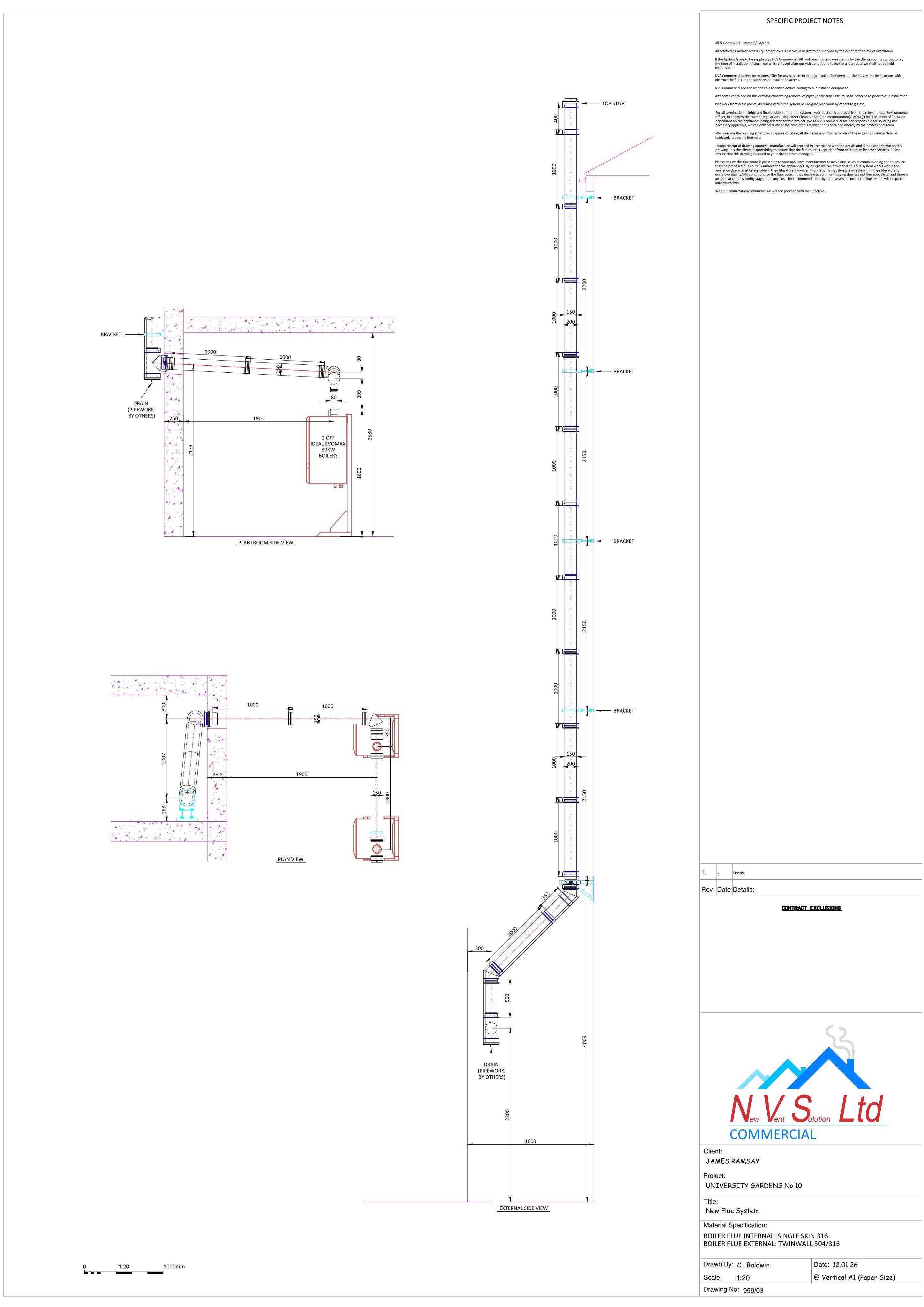 Document 3