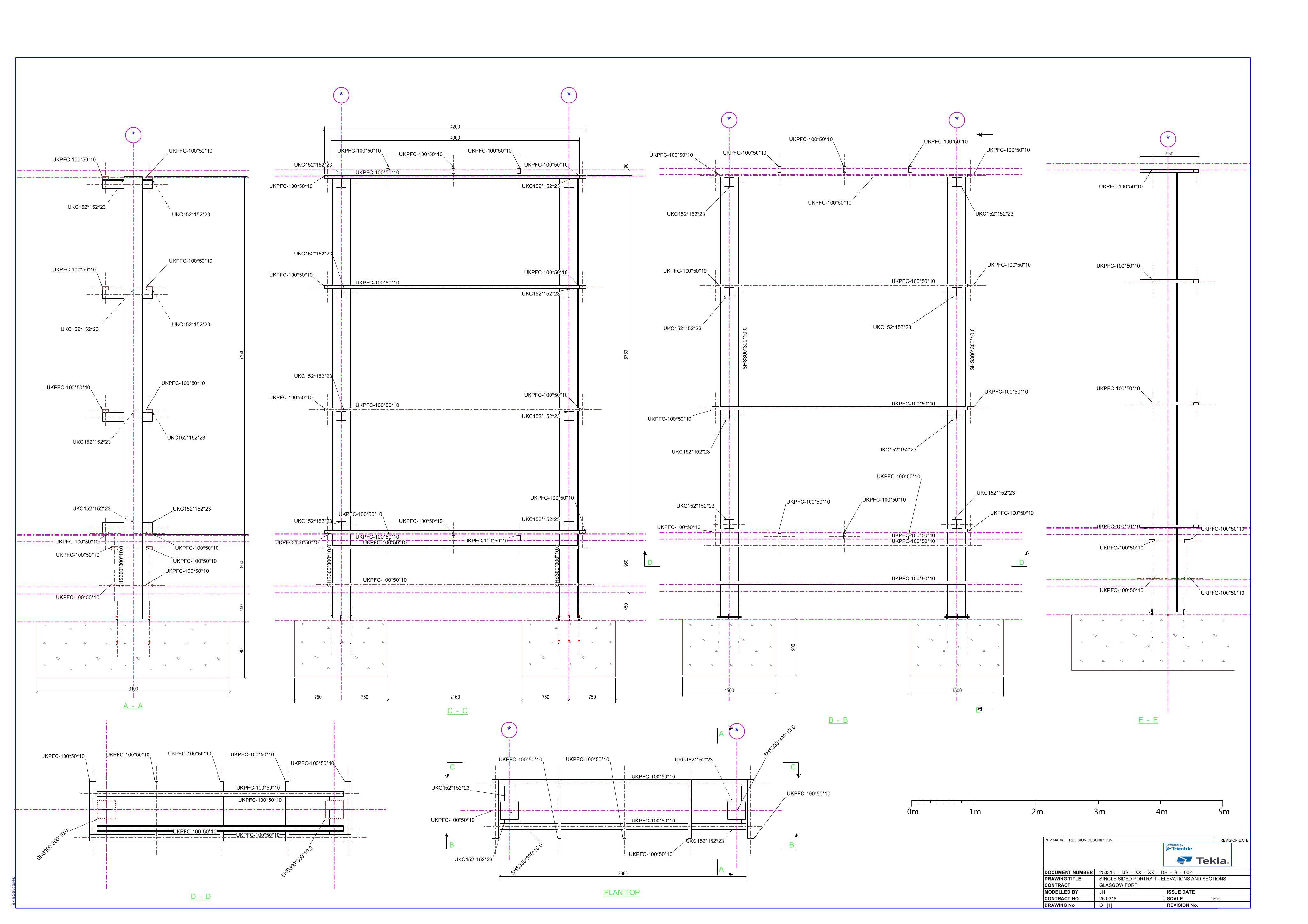 Document 3