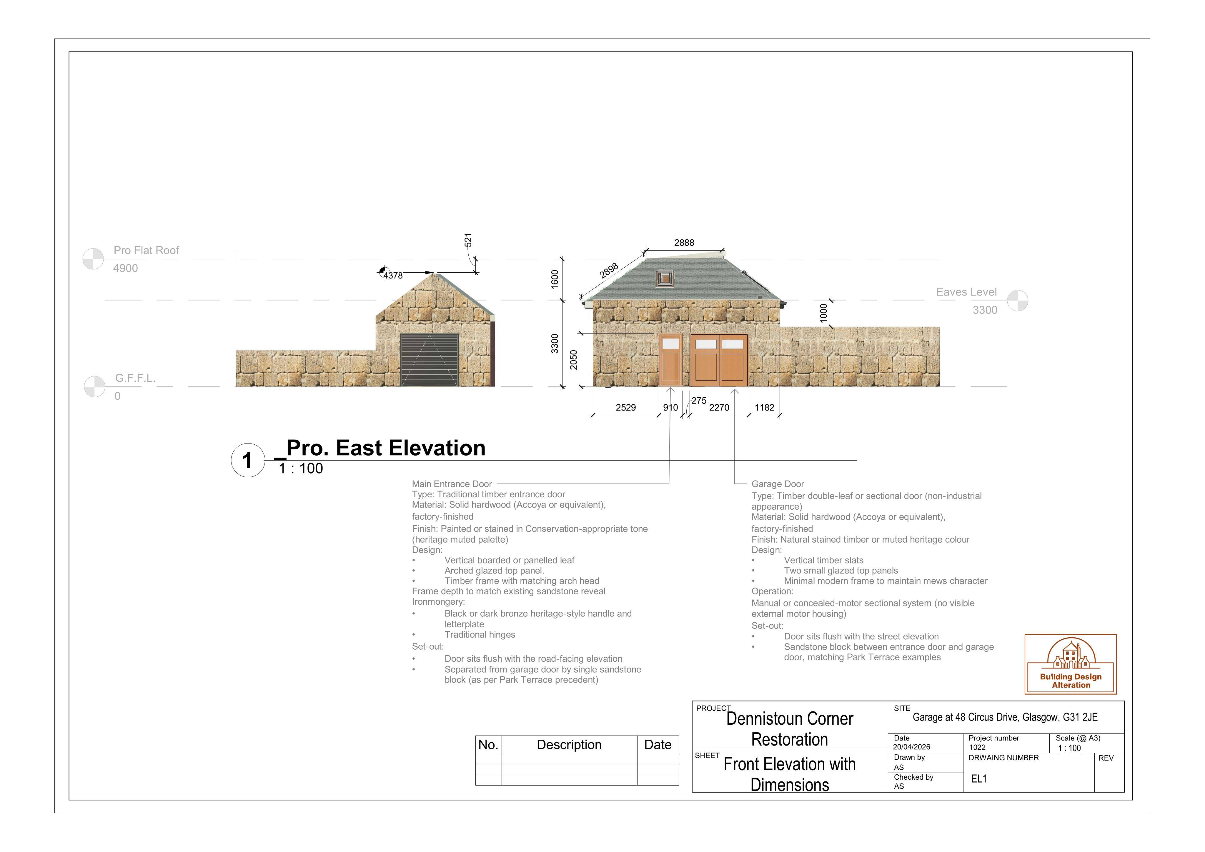Document 2