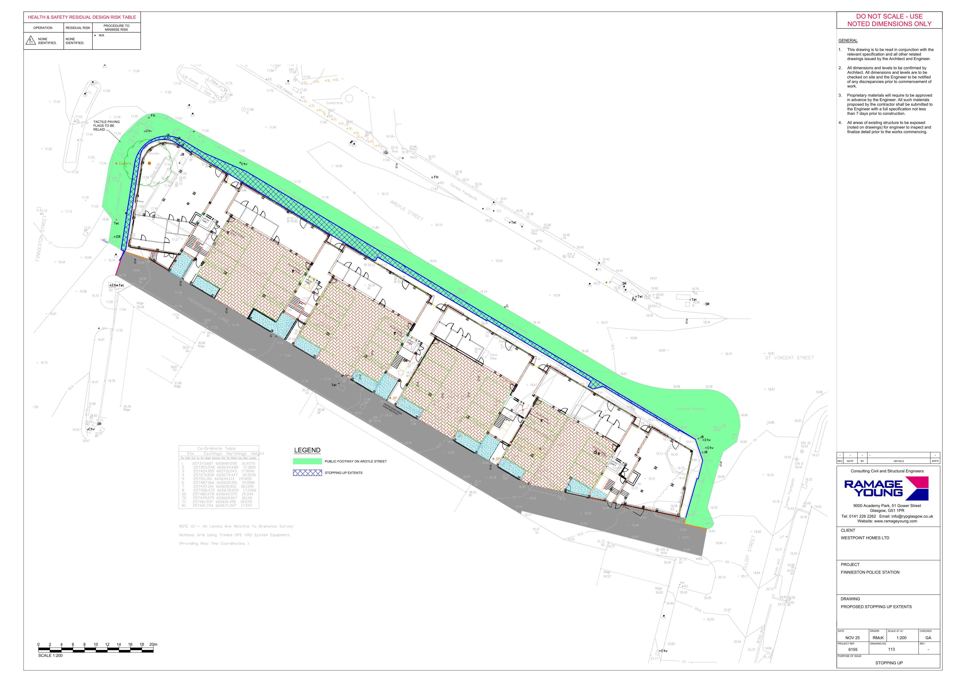 Planning document