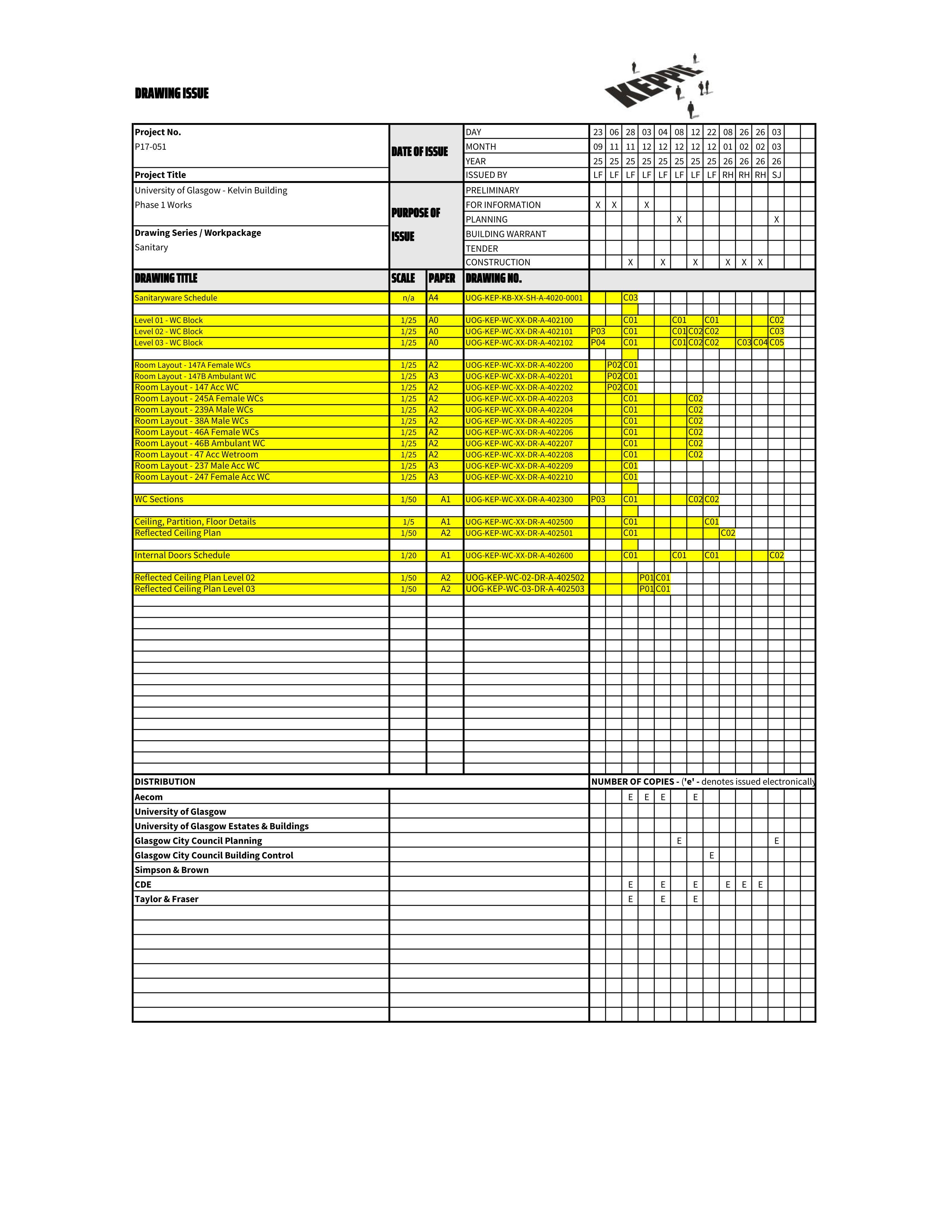 Document 2