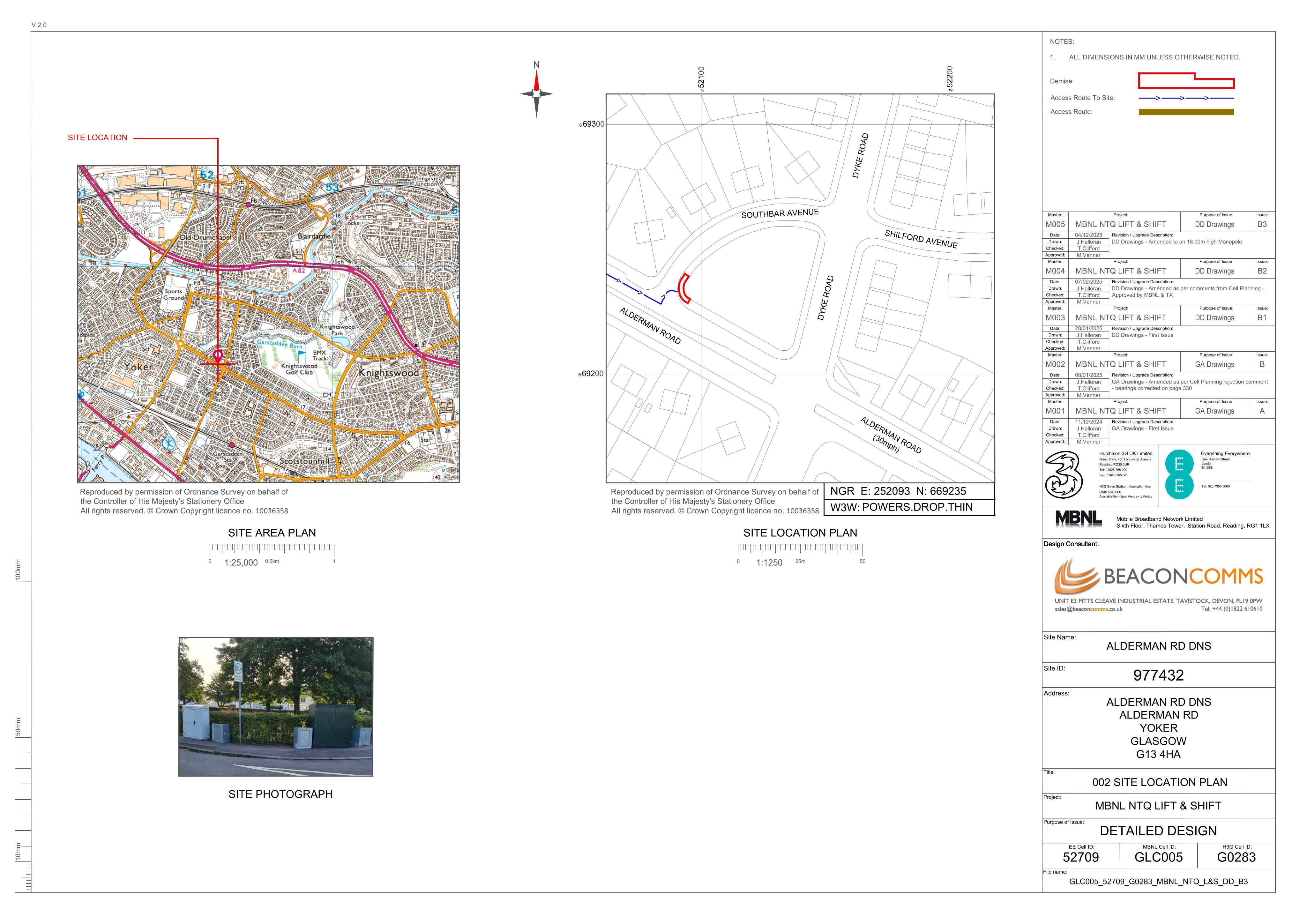 Planning document
