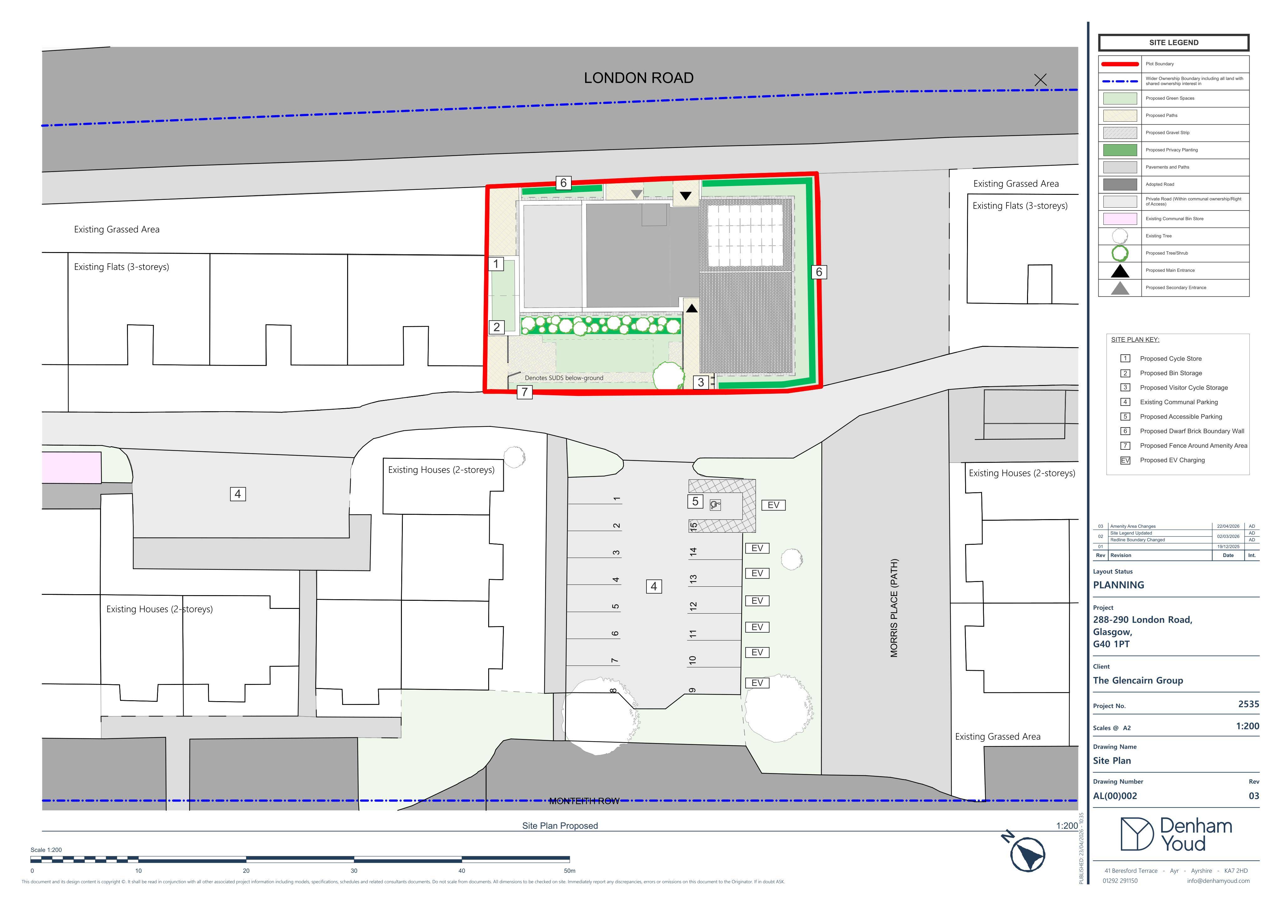 Planning document