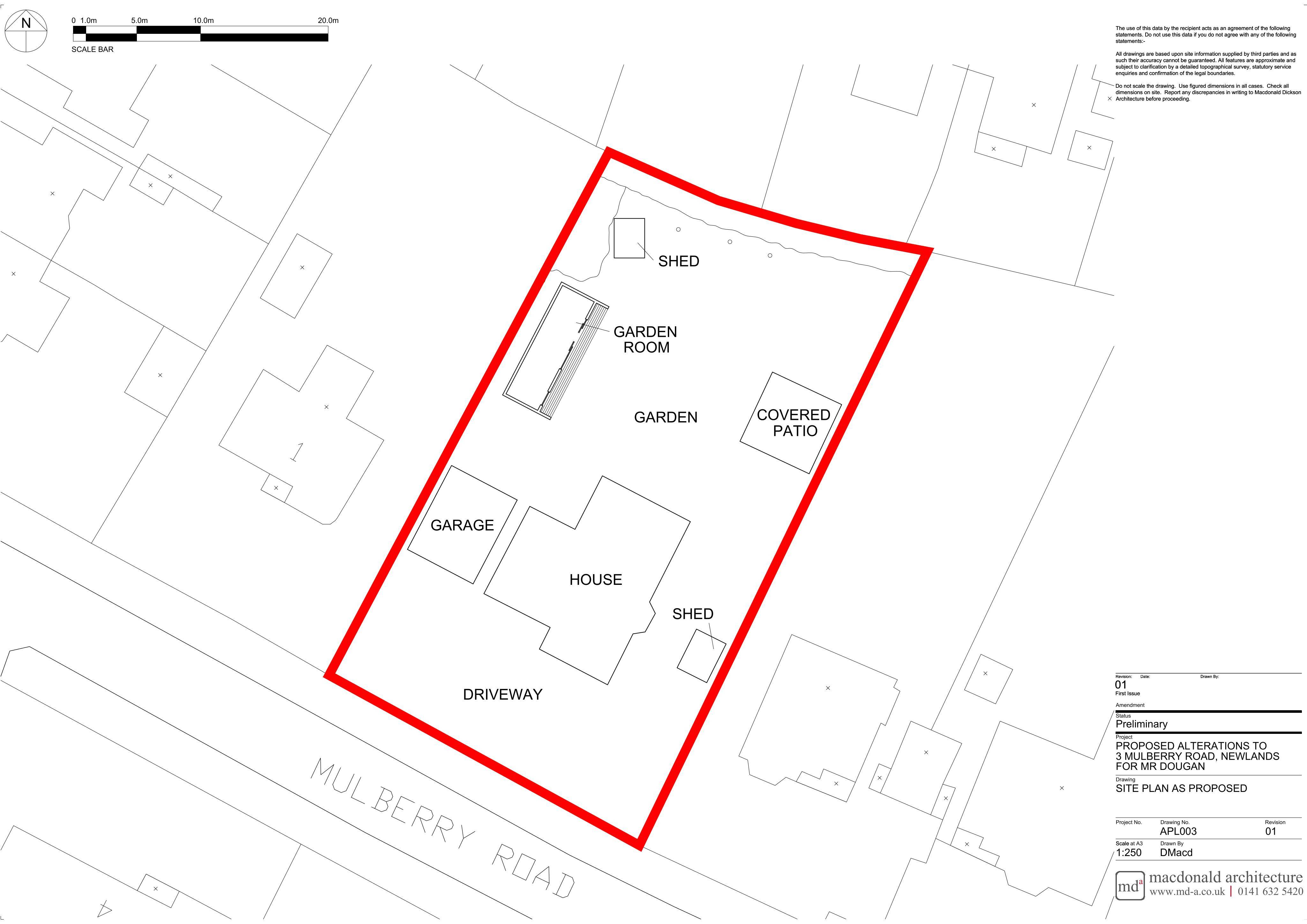 Planning document