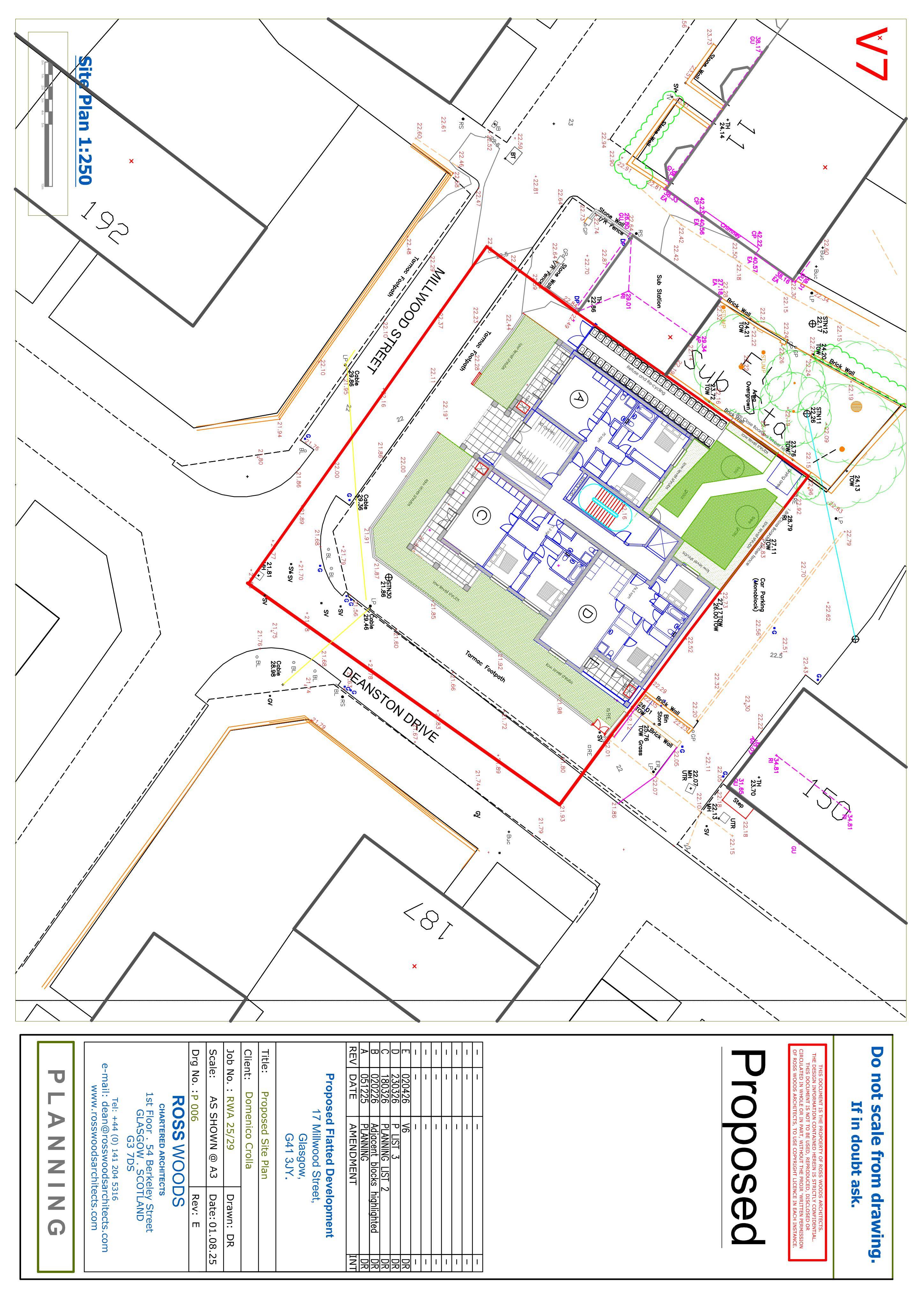 Planning document