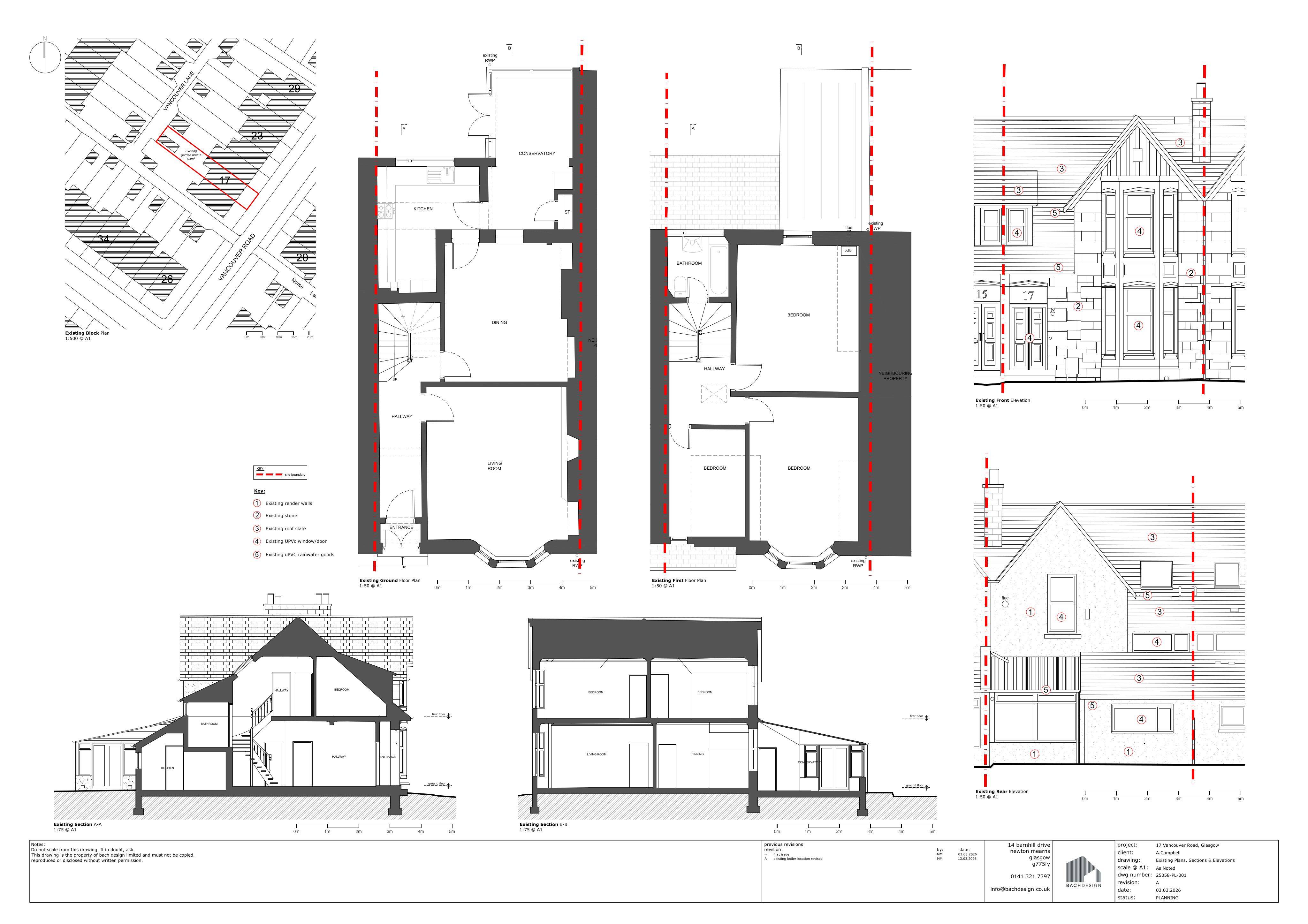Planning document