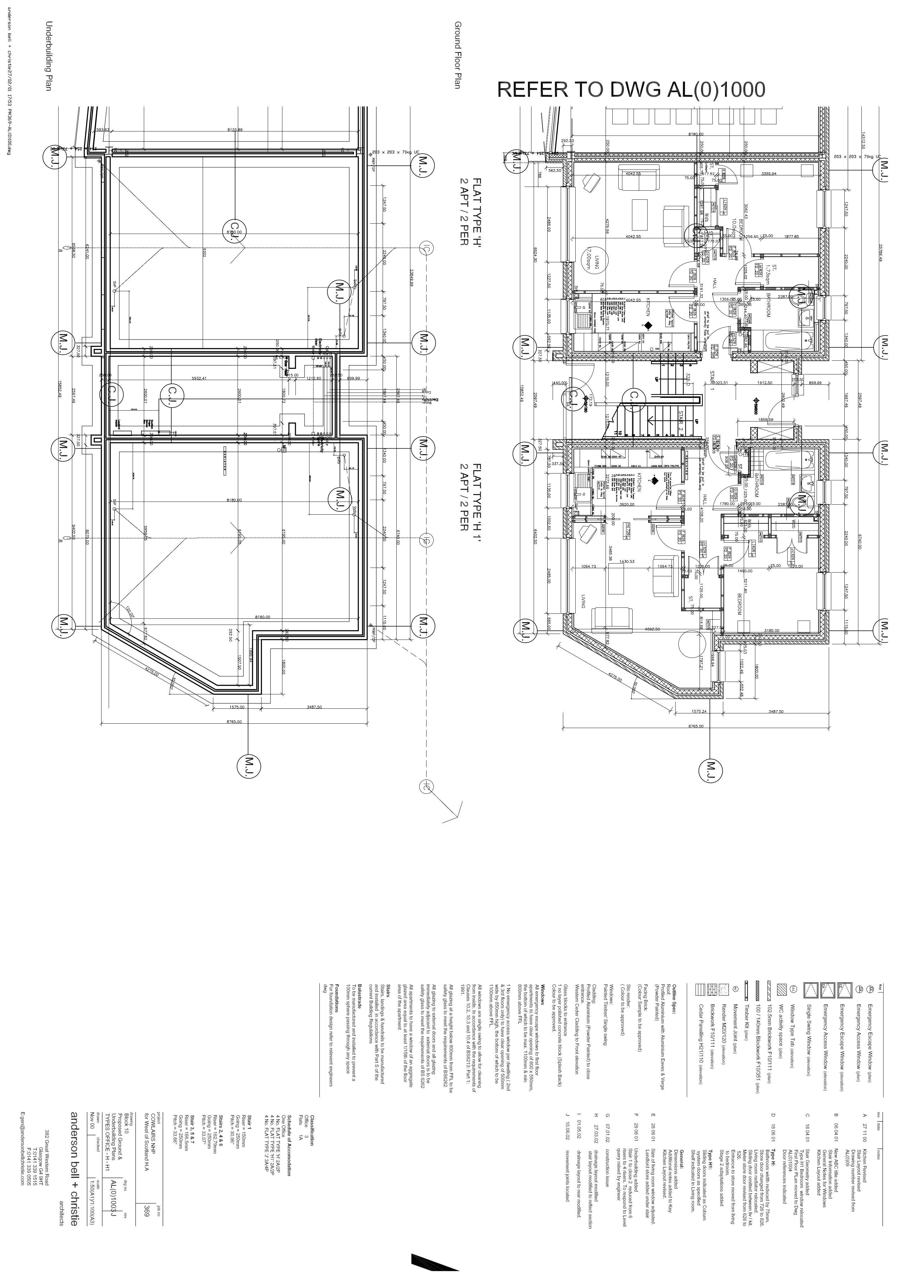 Document 2