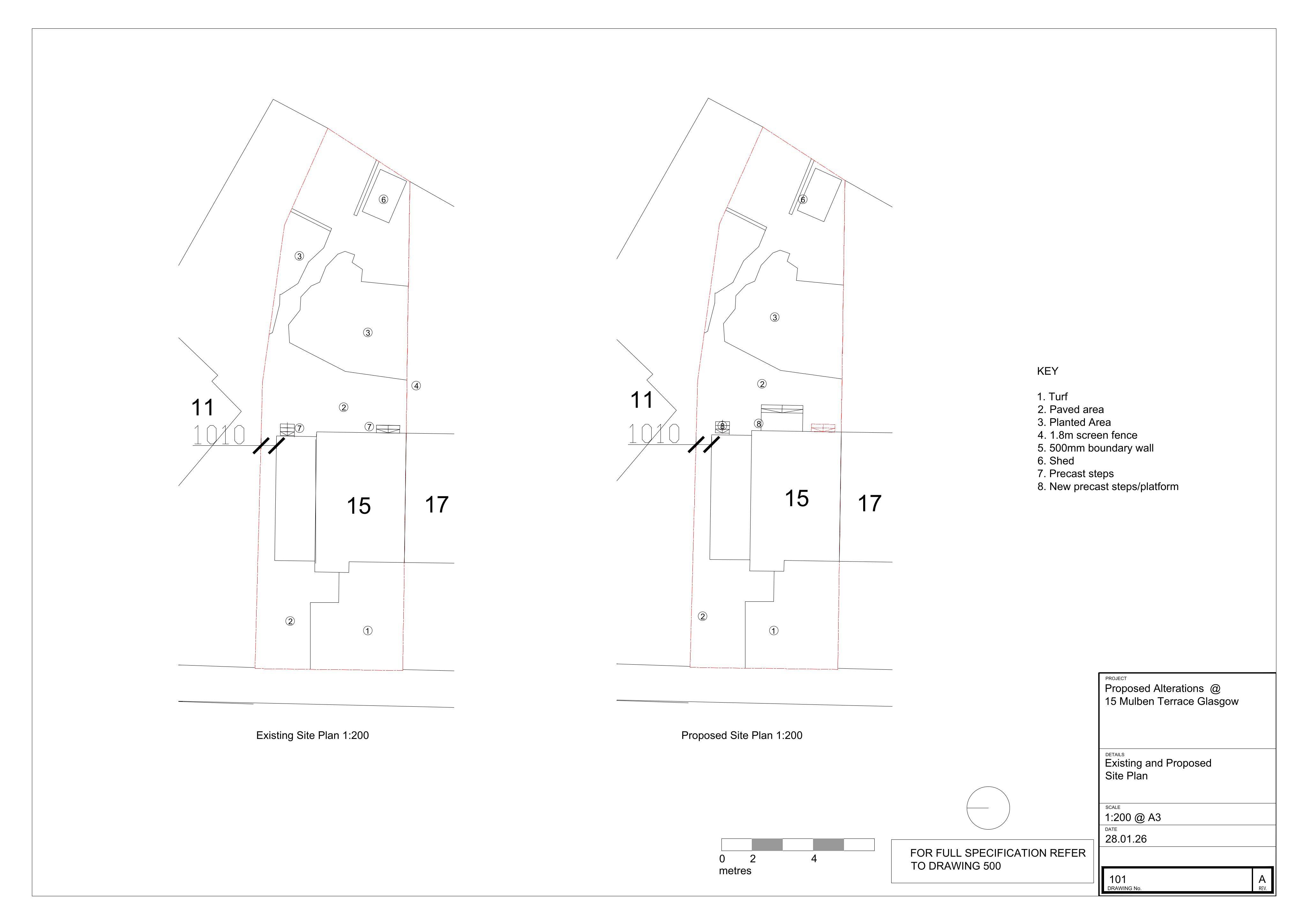 Document 2