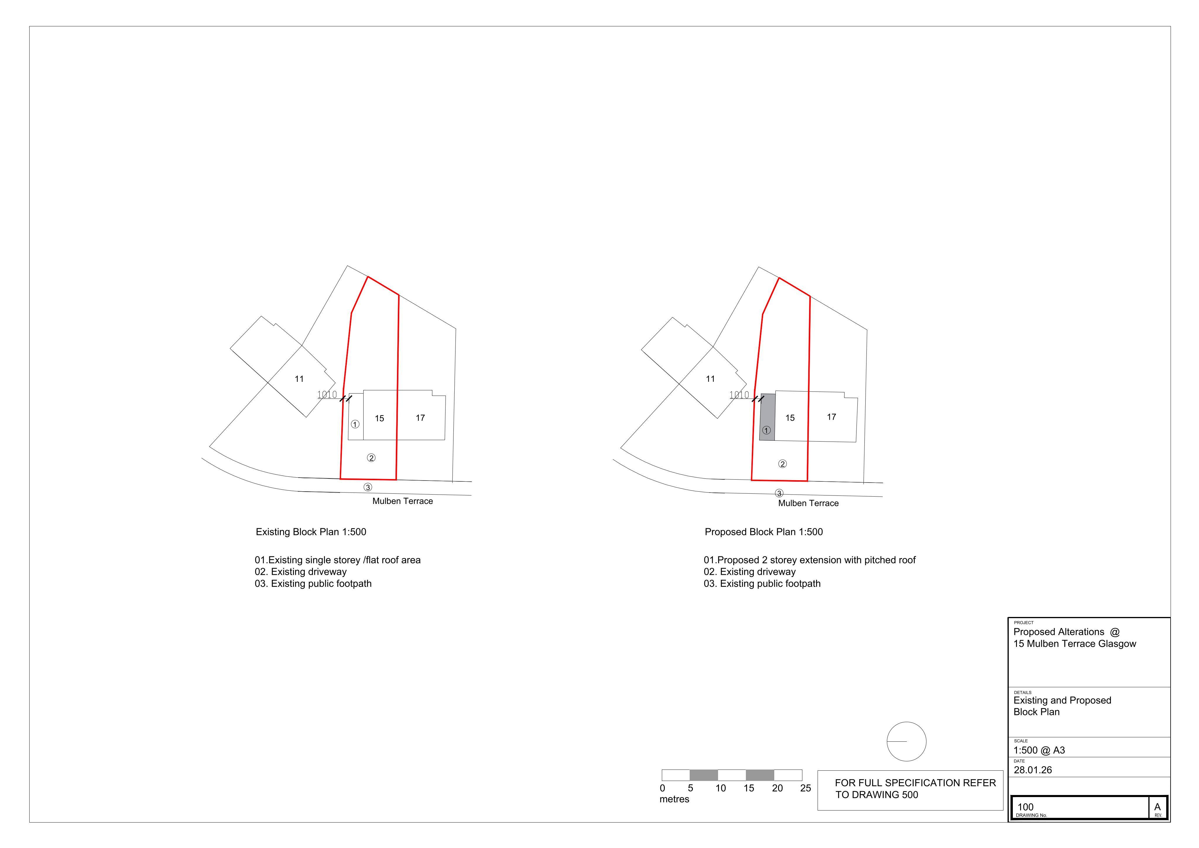 Document 3