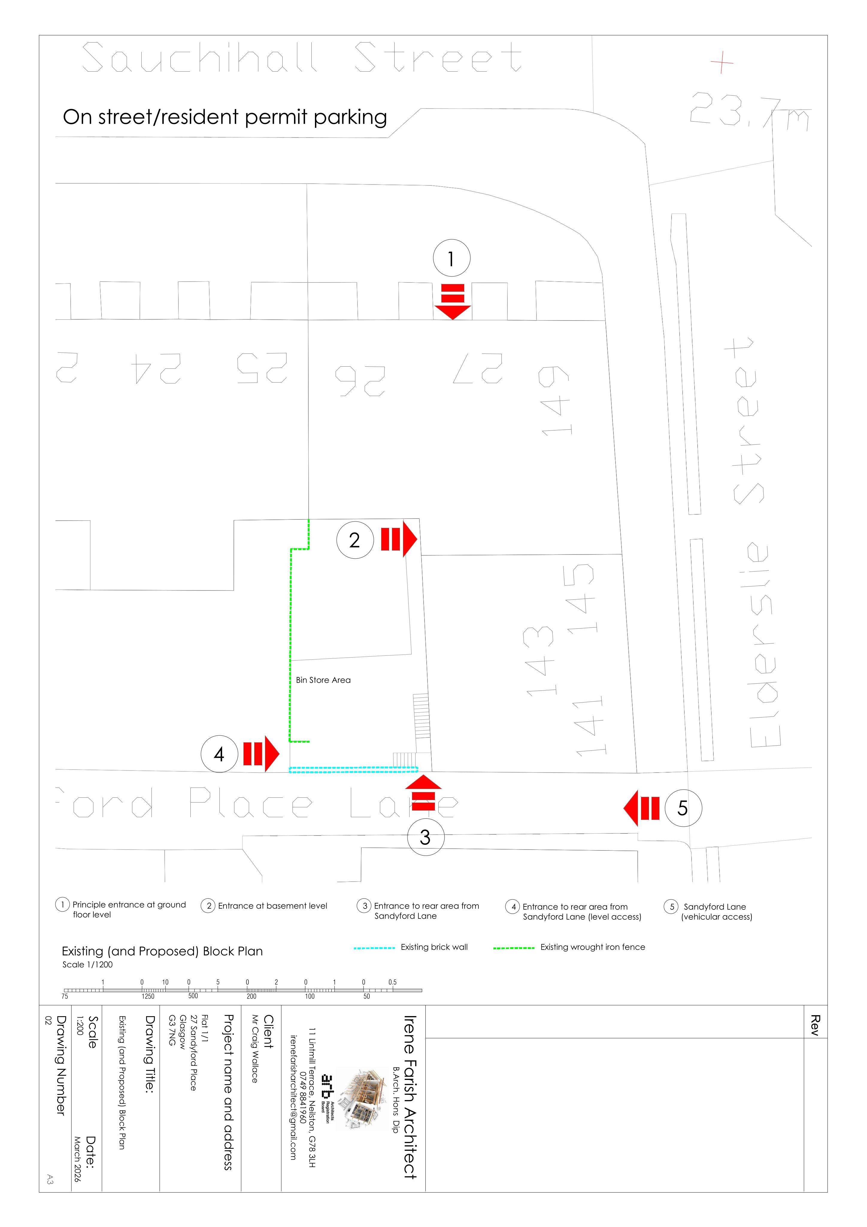 Planning document