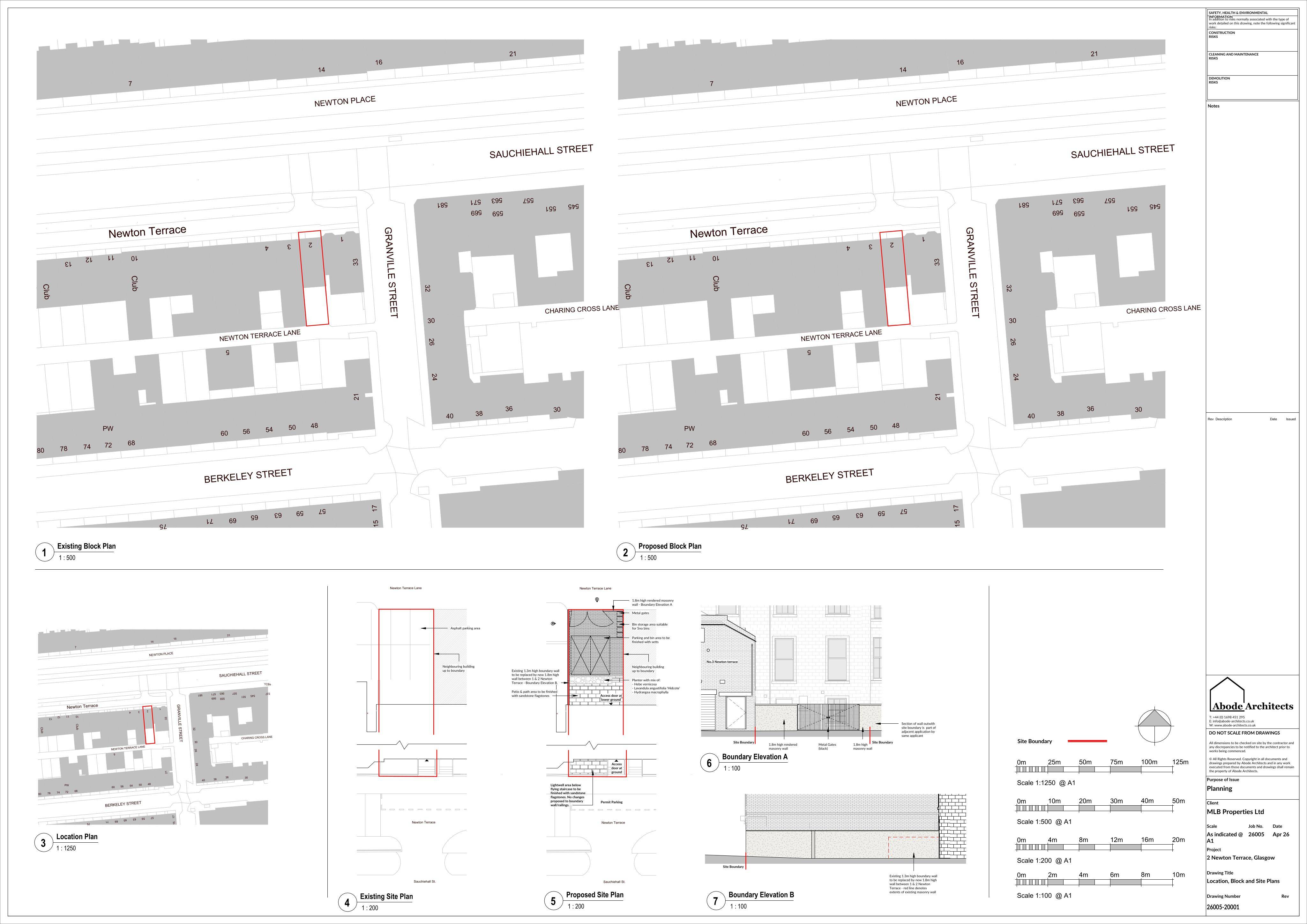 Planning document