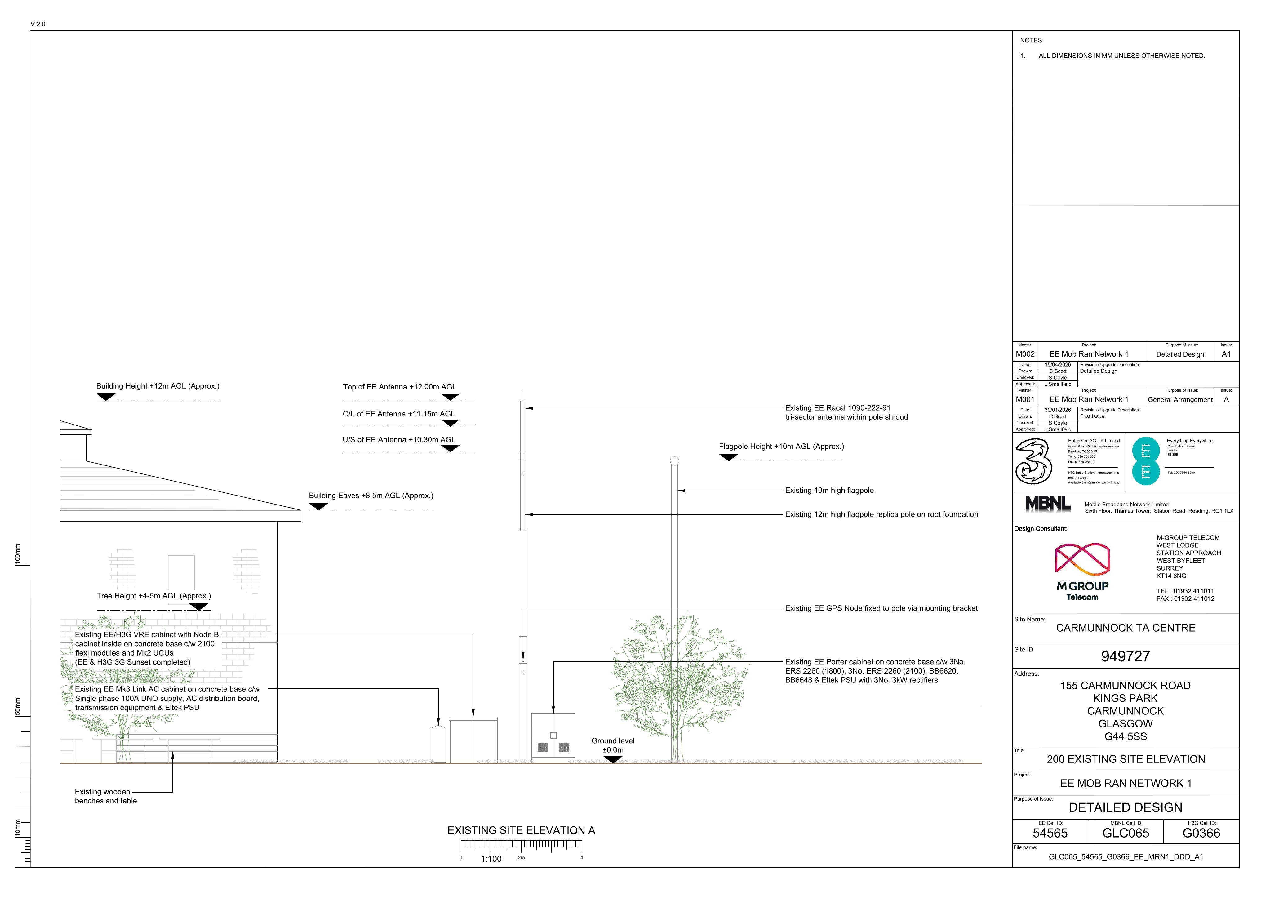 Document 2