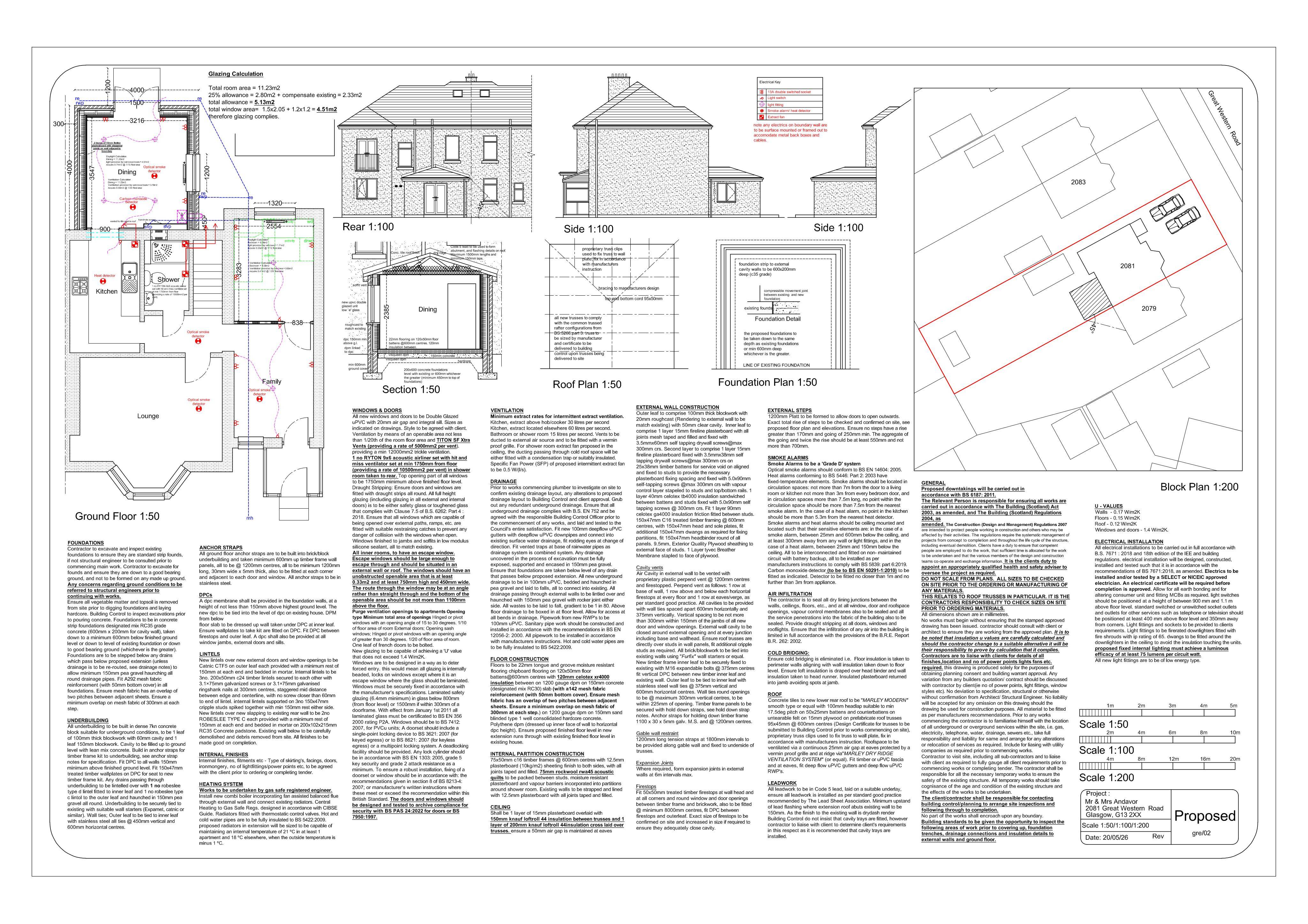 Document 2