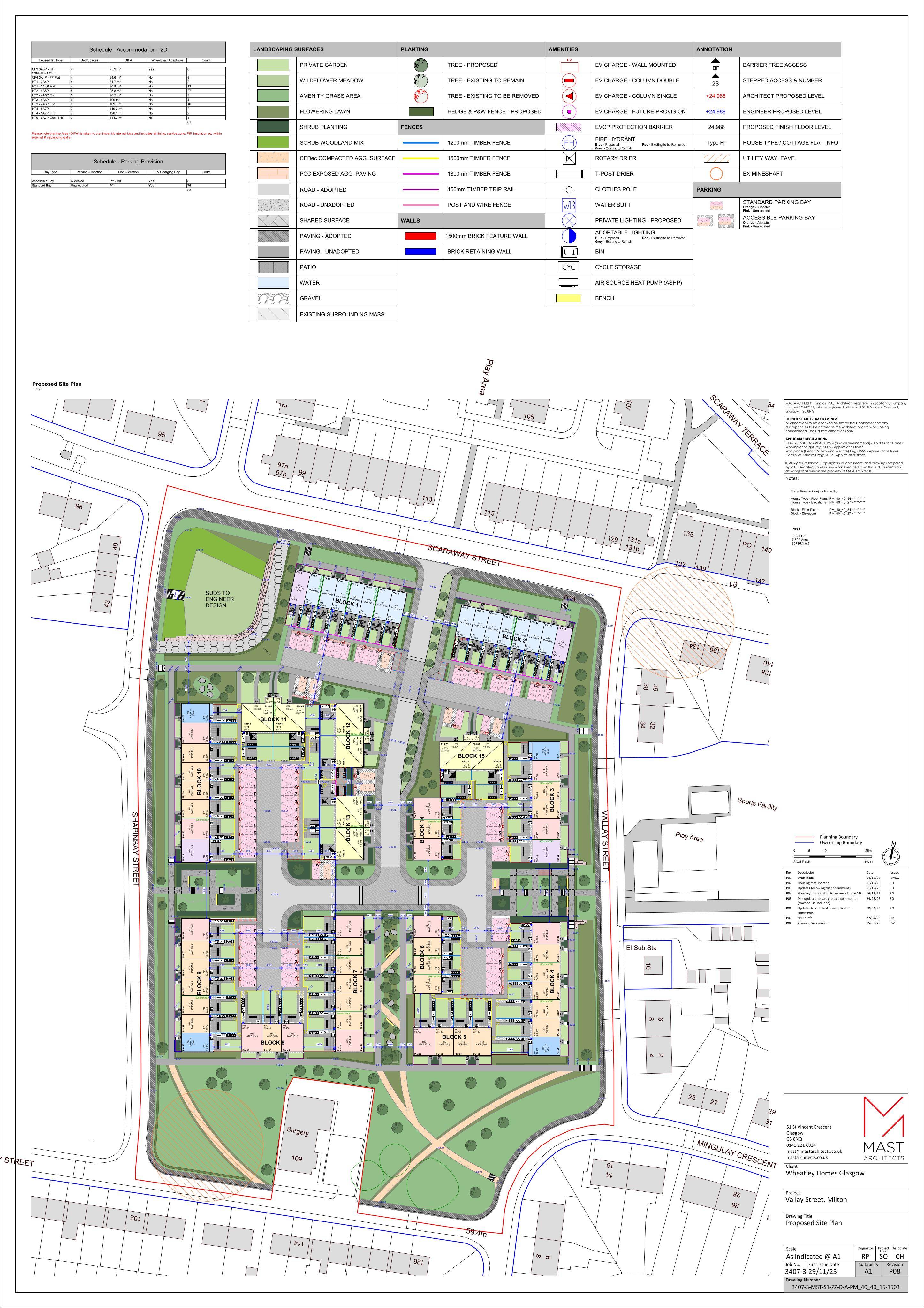 Planning document