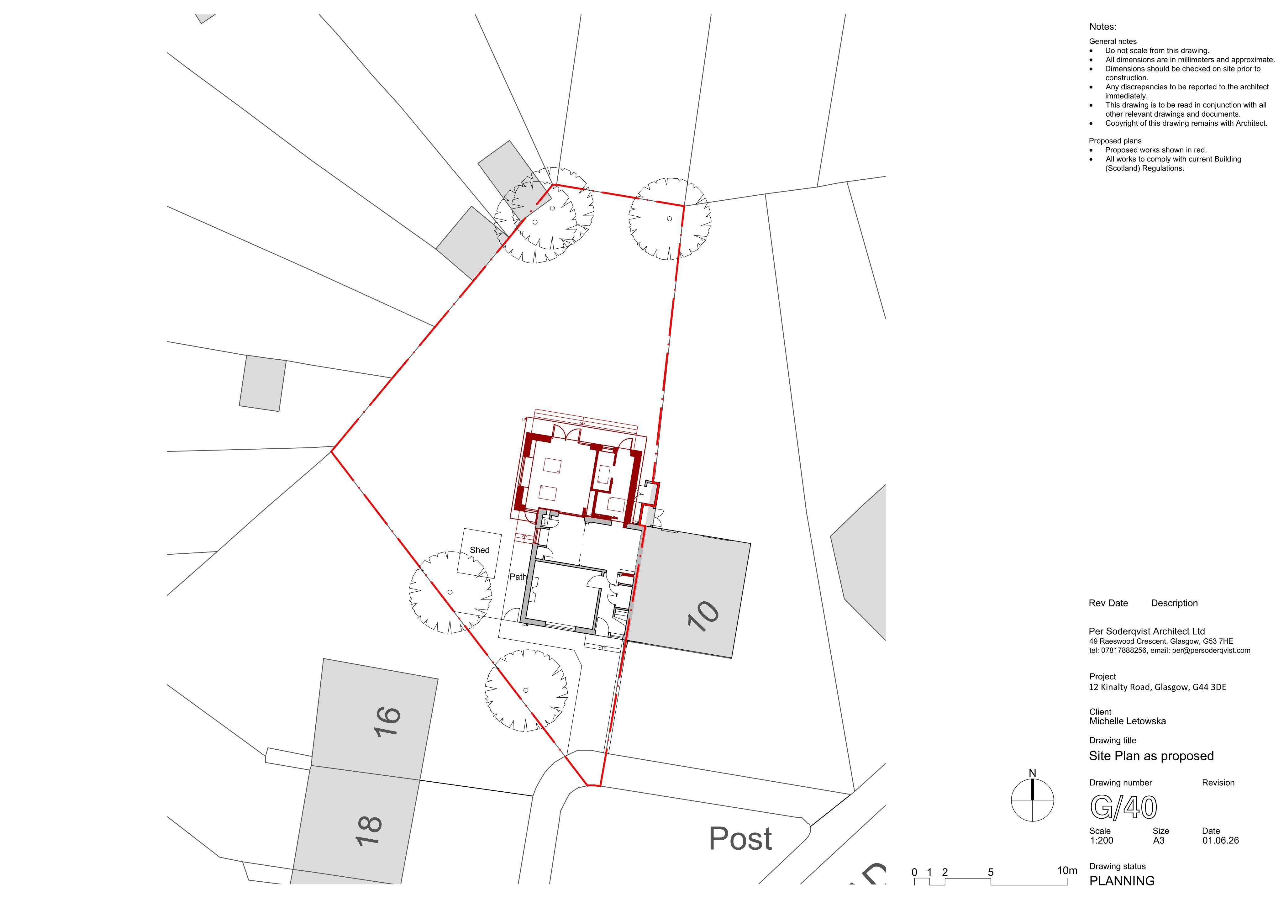 Planning document