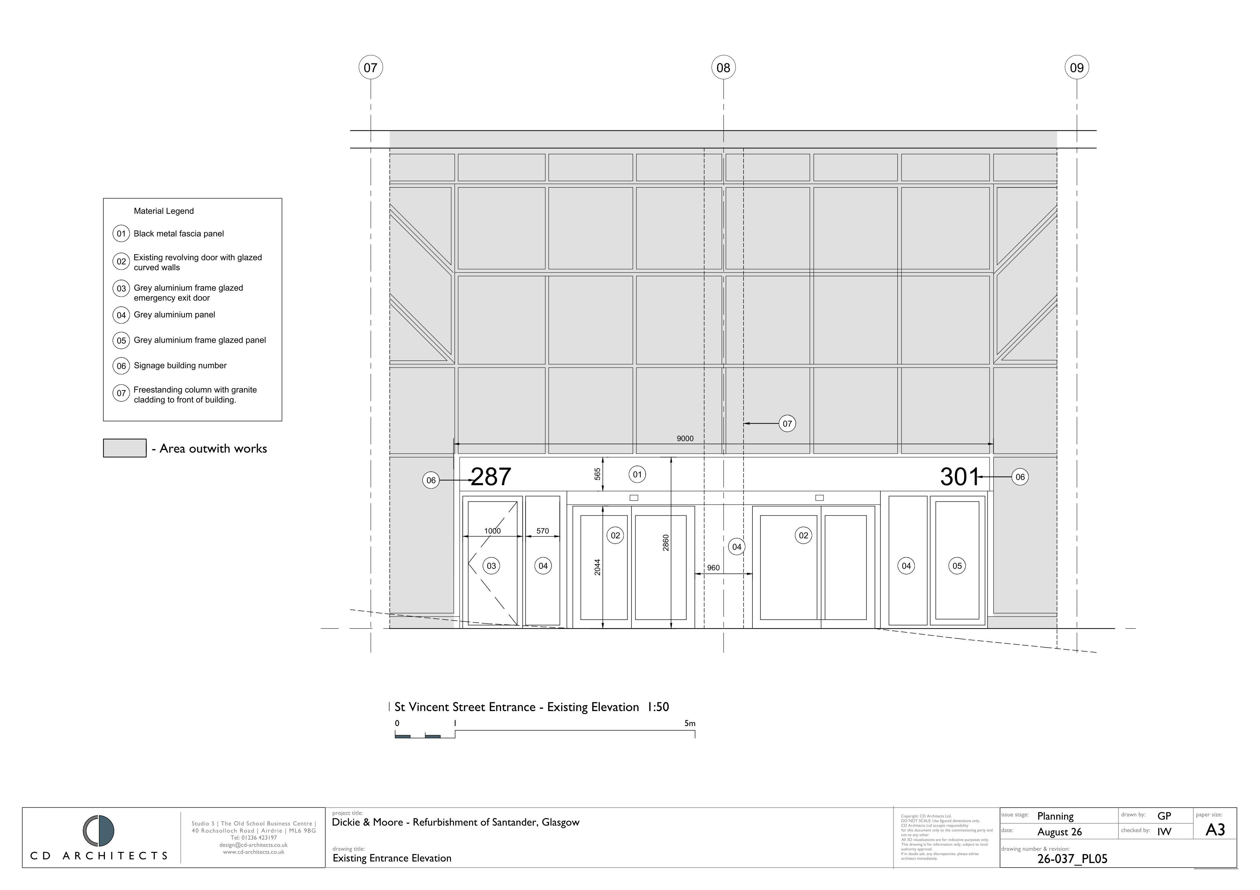 Planning document