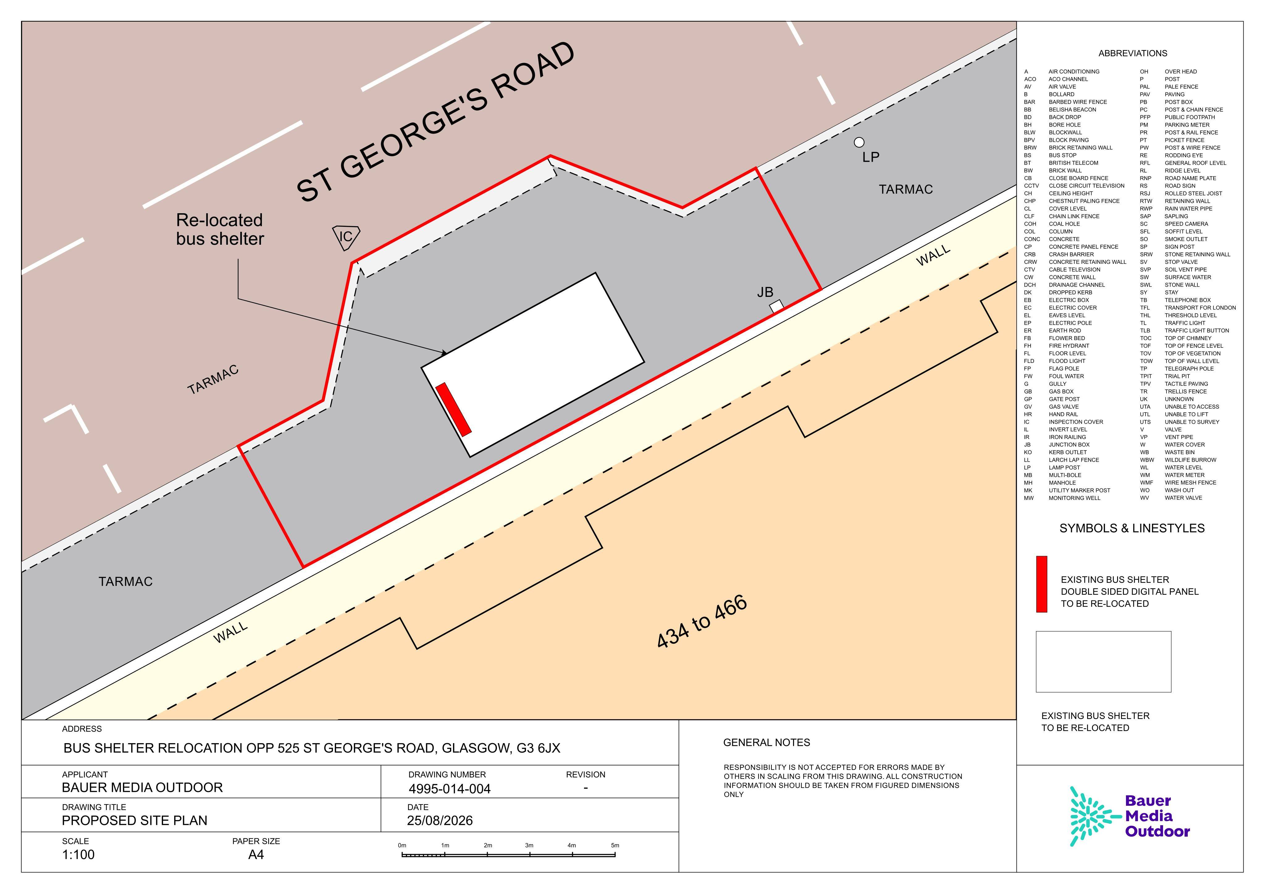 Planning document
