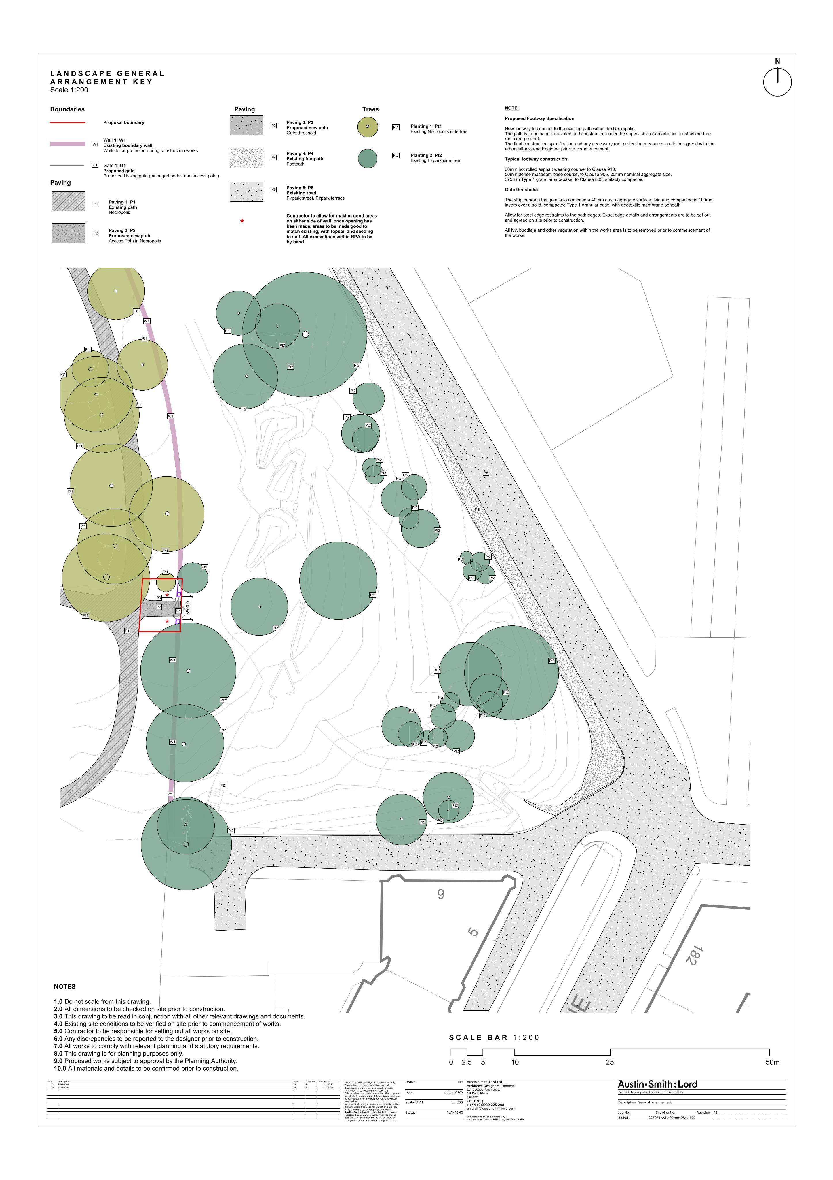 Planning document