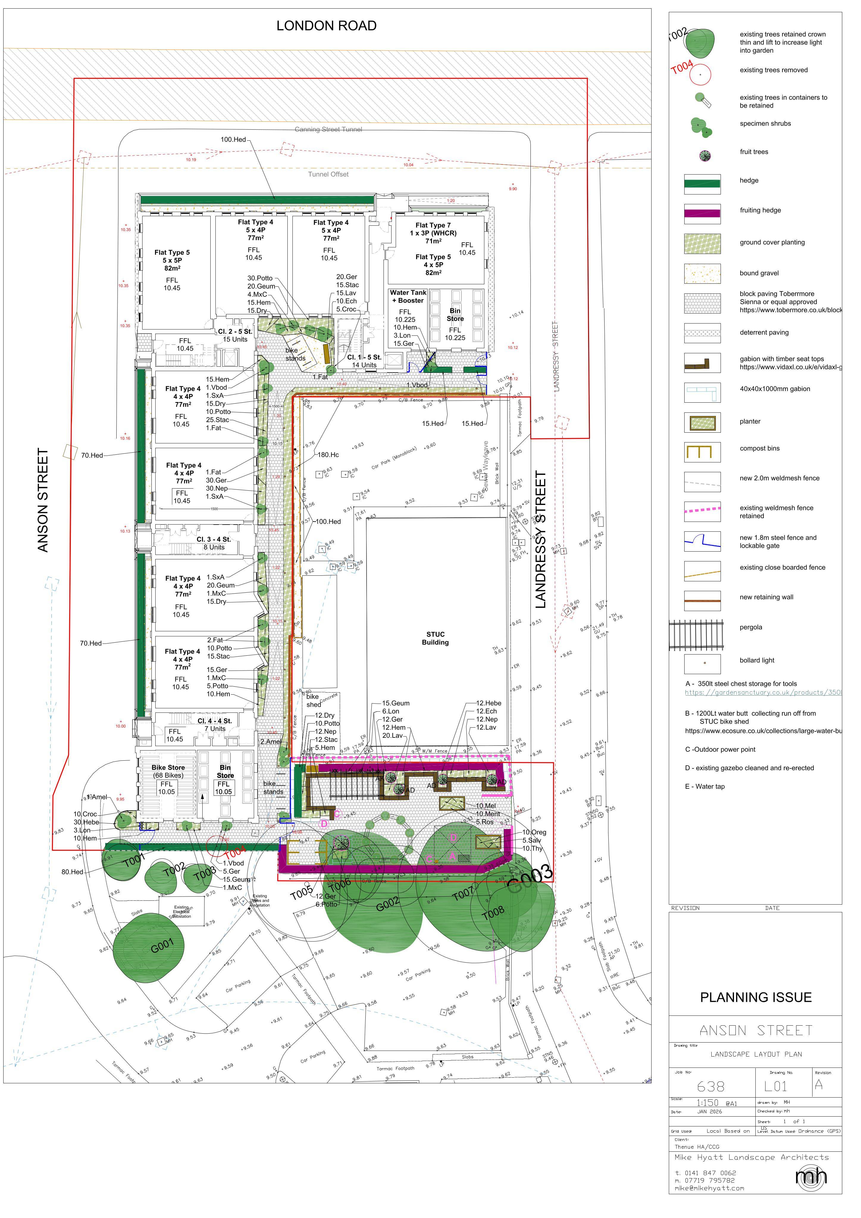 Planning document