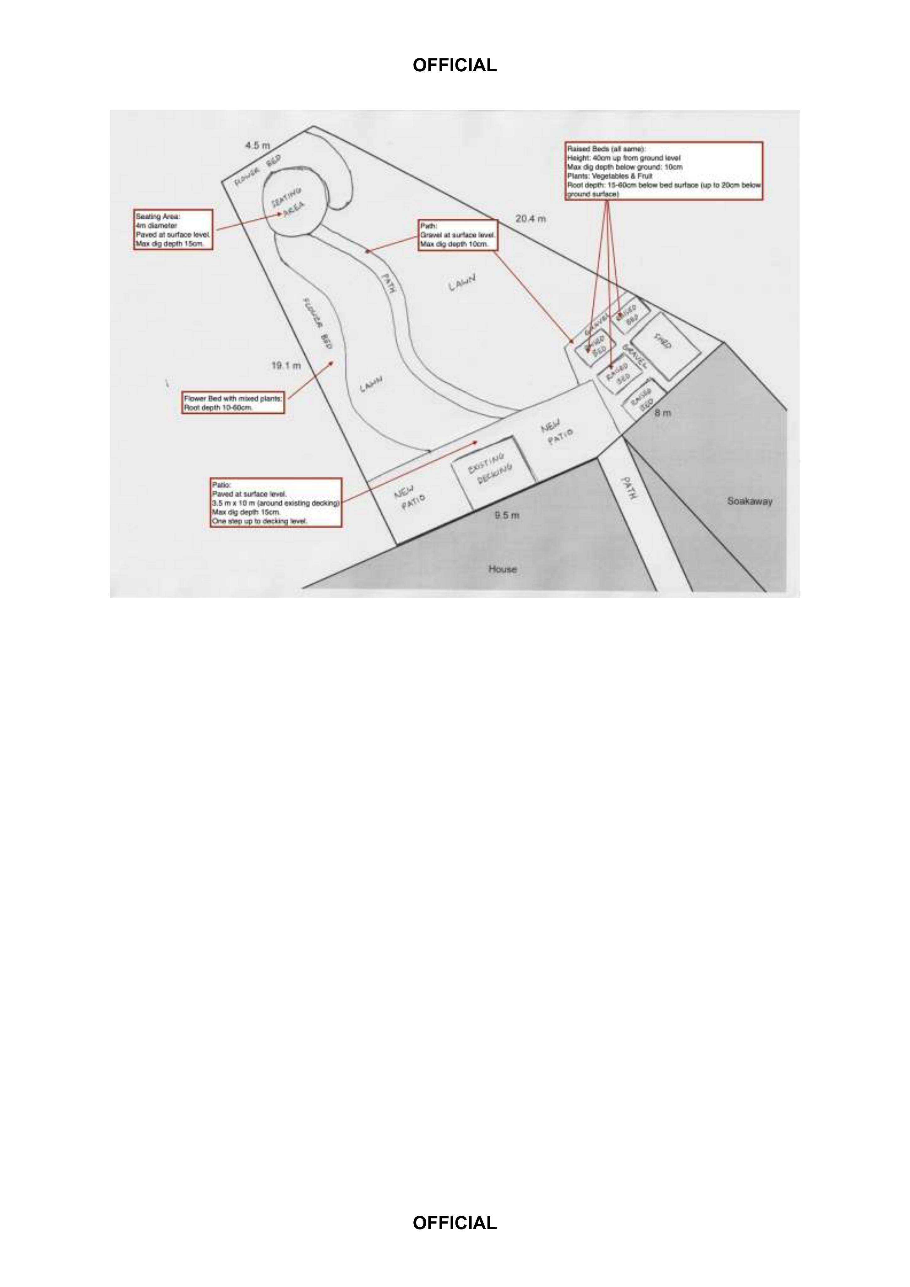 Document 3