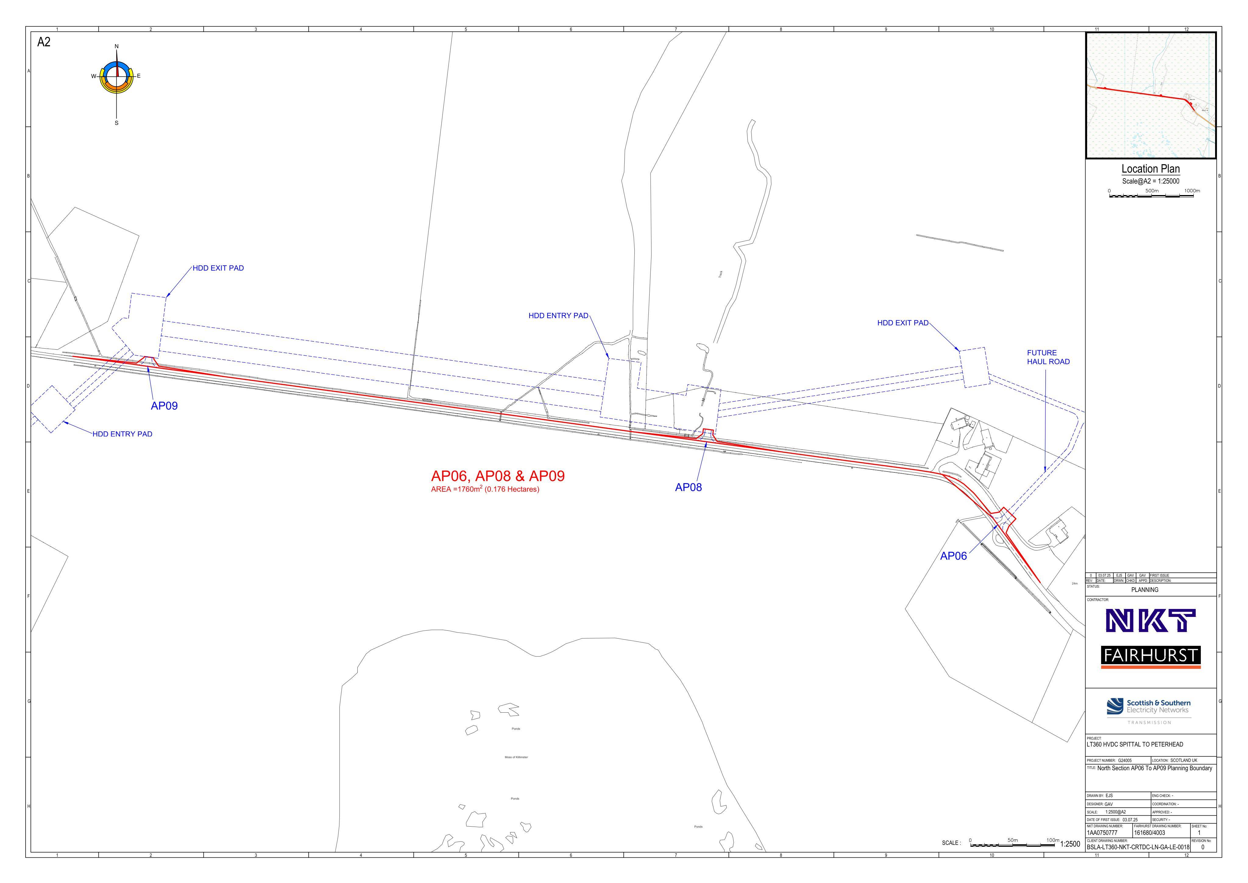 Planning document