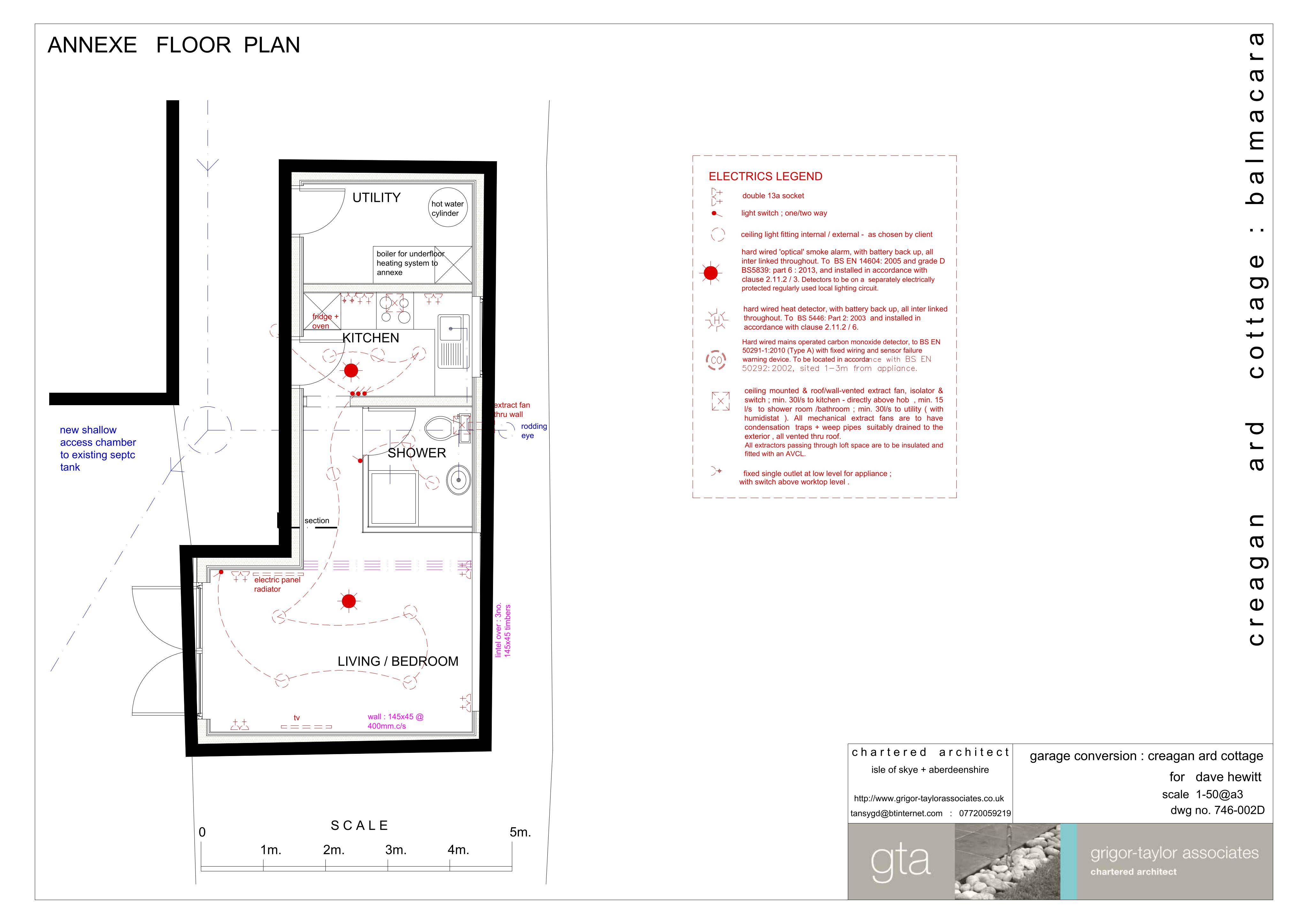 Document 3