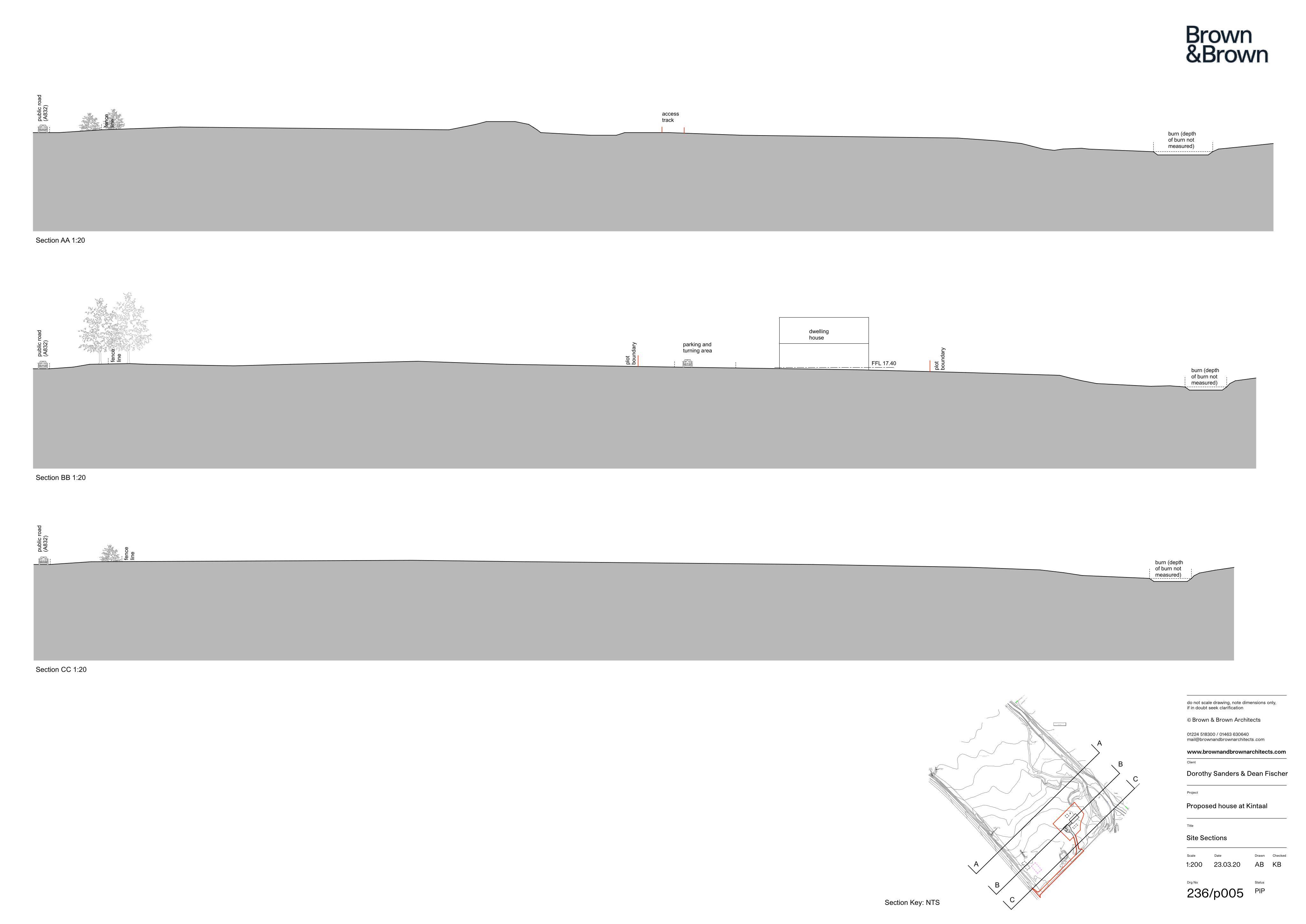 Document 4