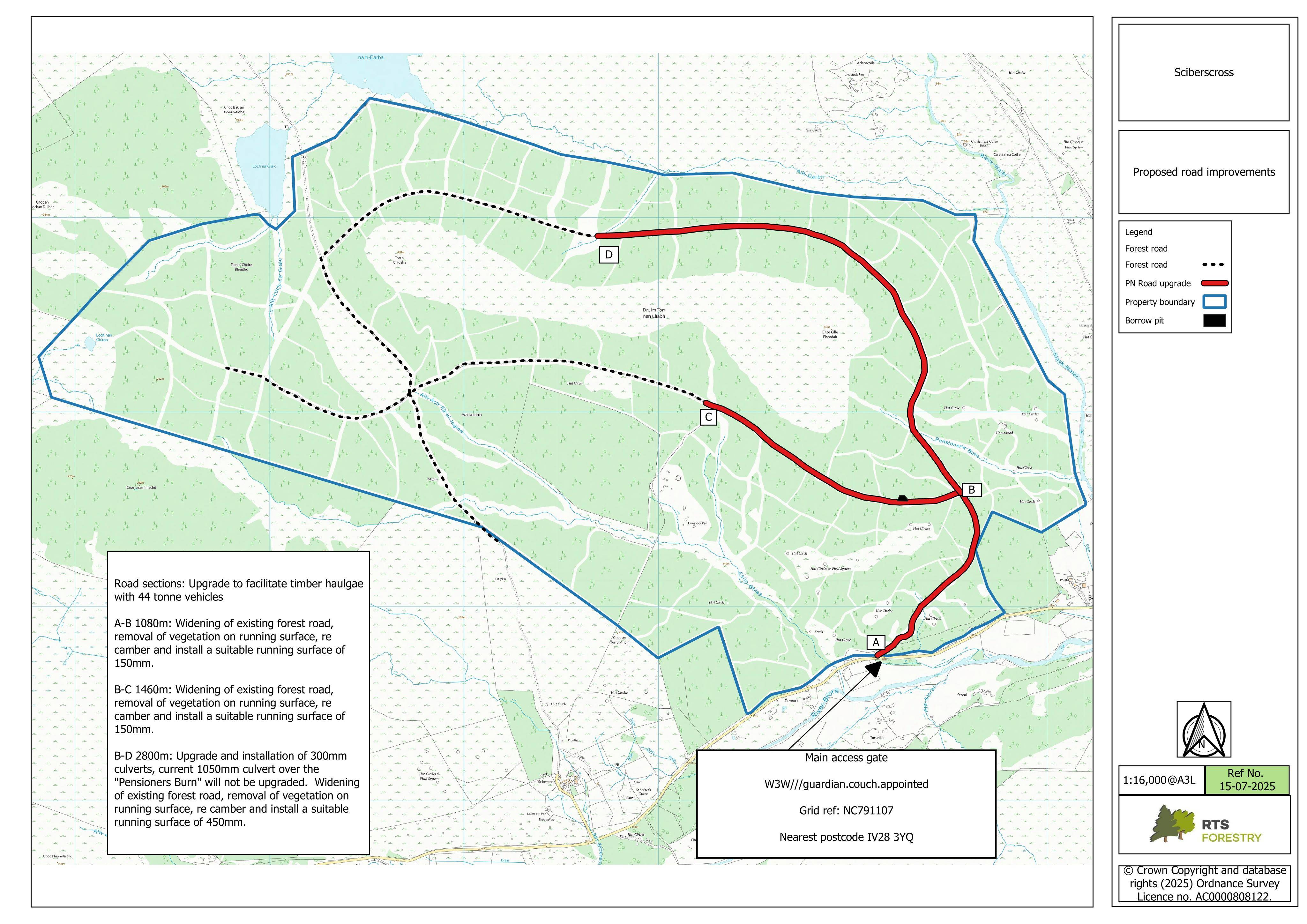 Planning document
