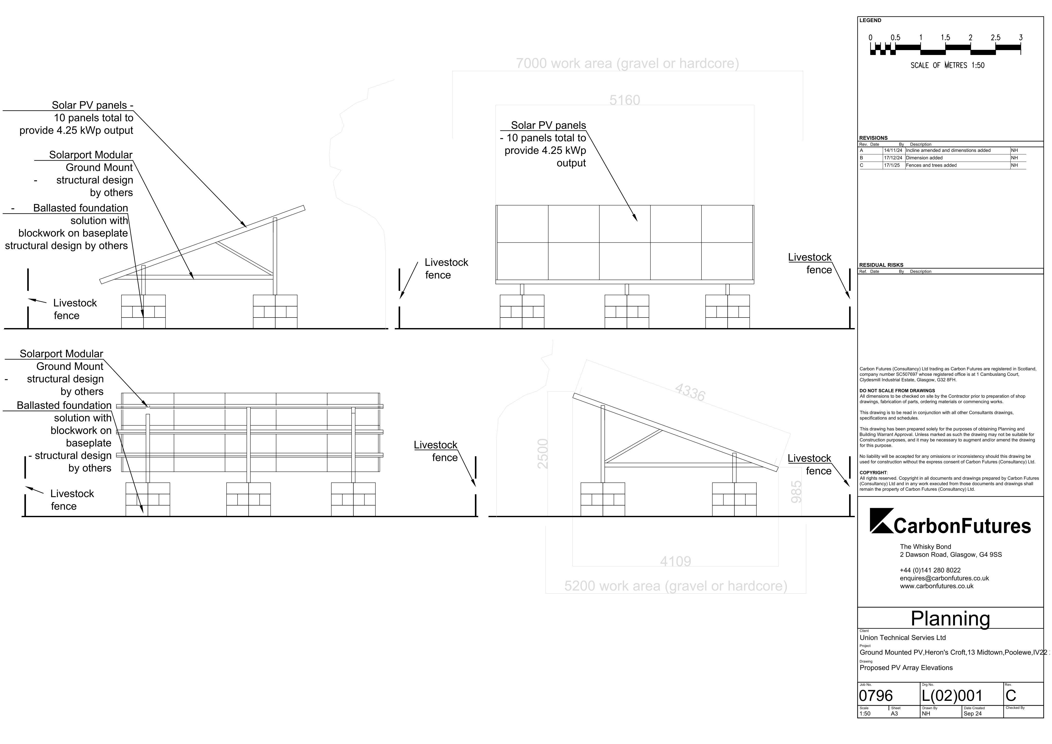 Document 2