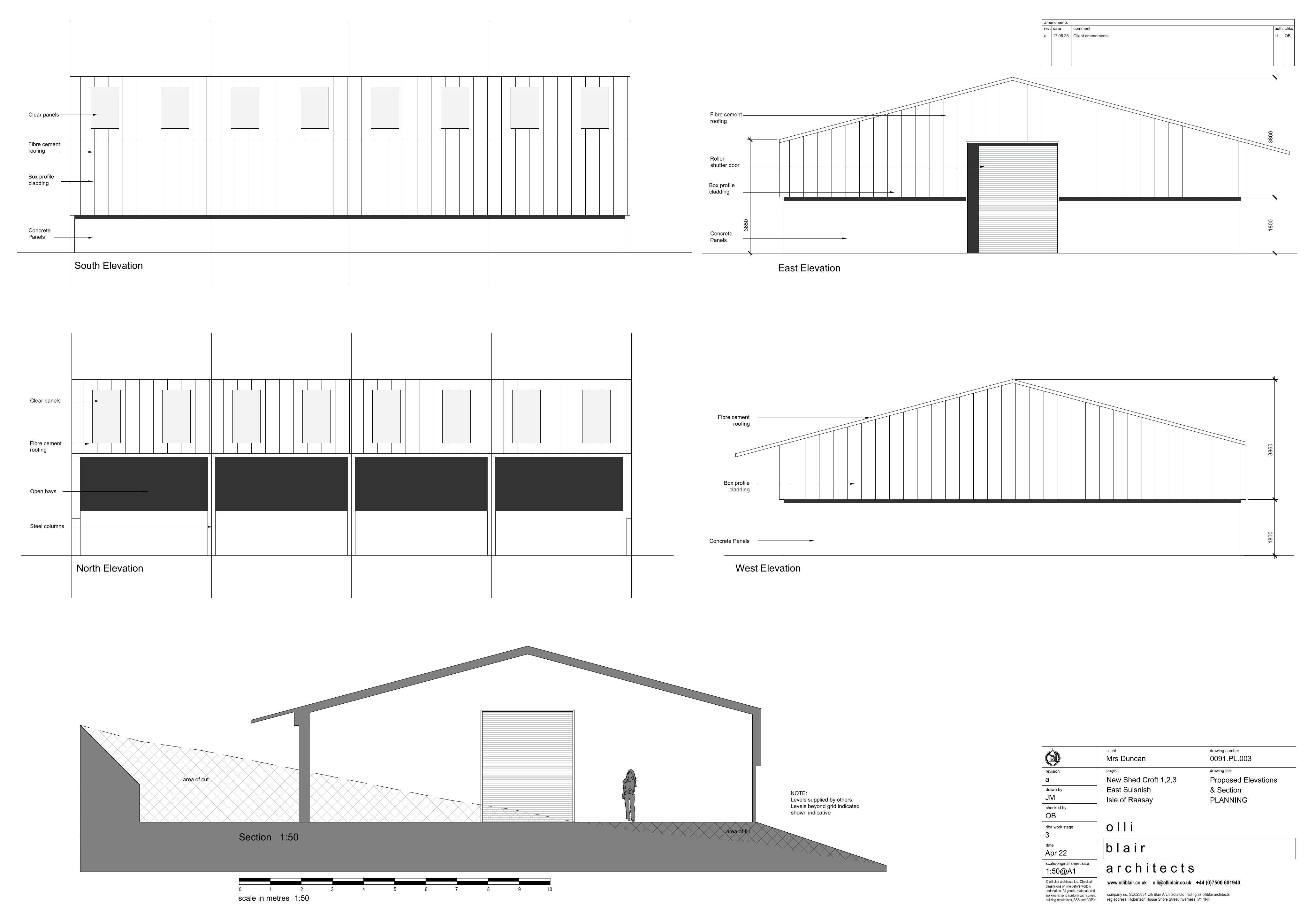 Planning document