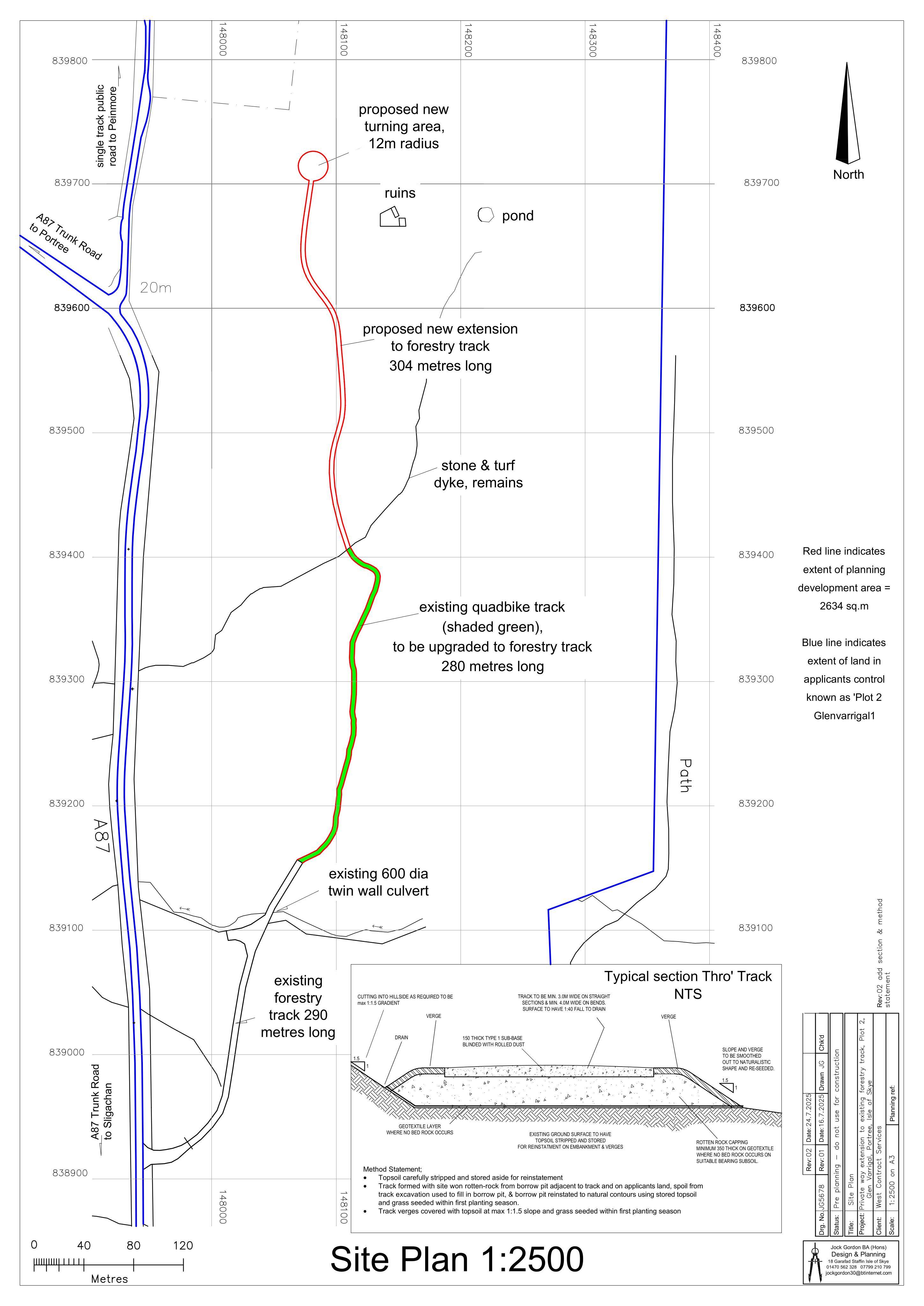 Planning document