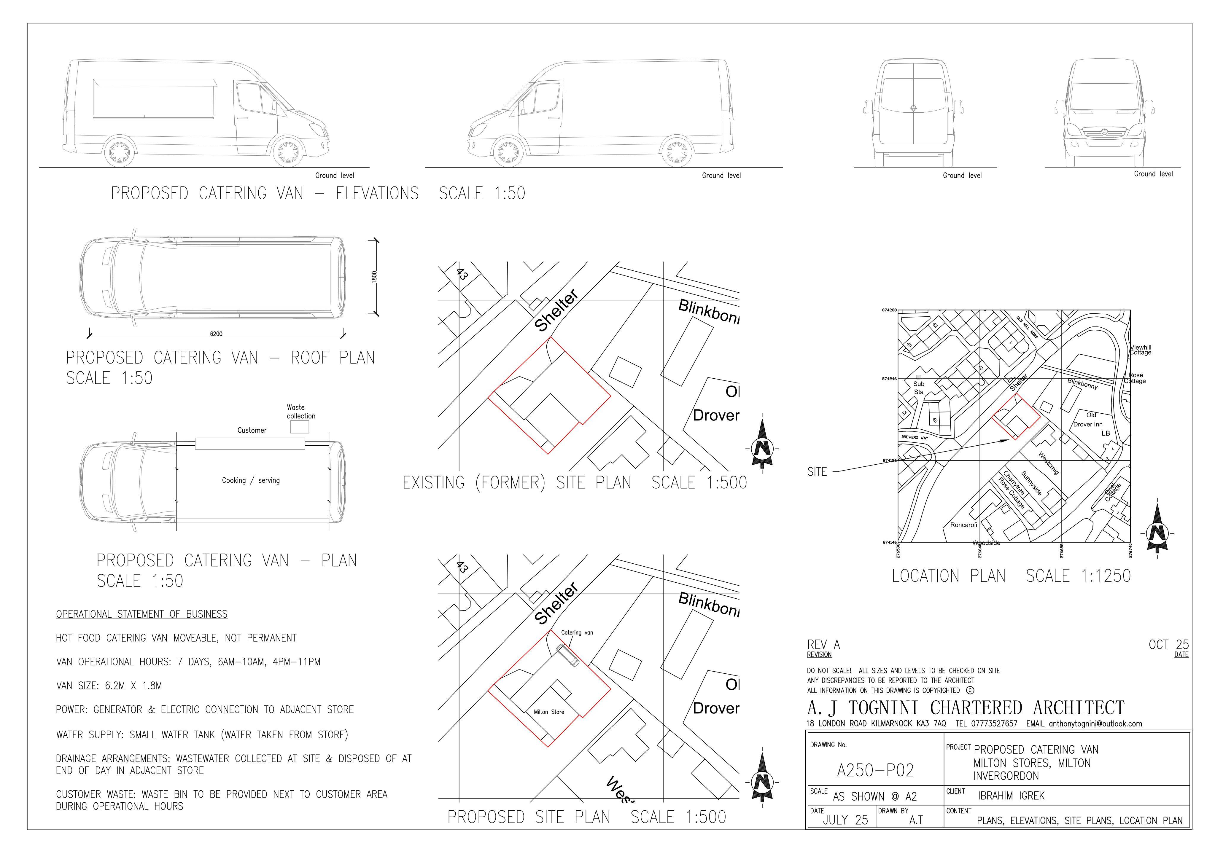 Planning document