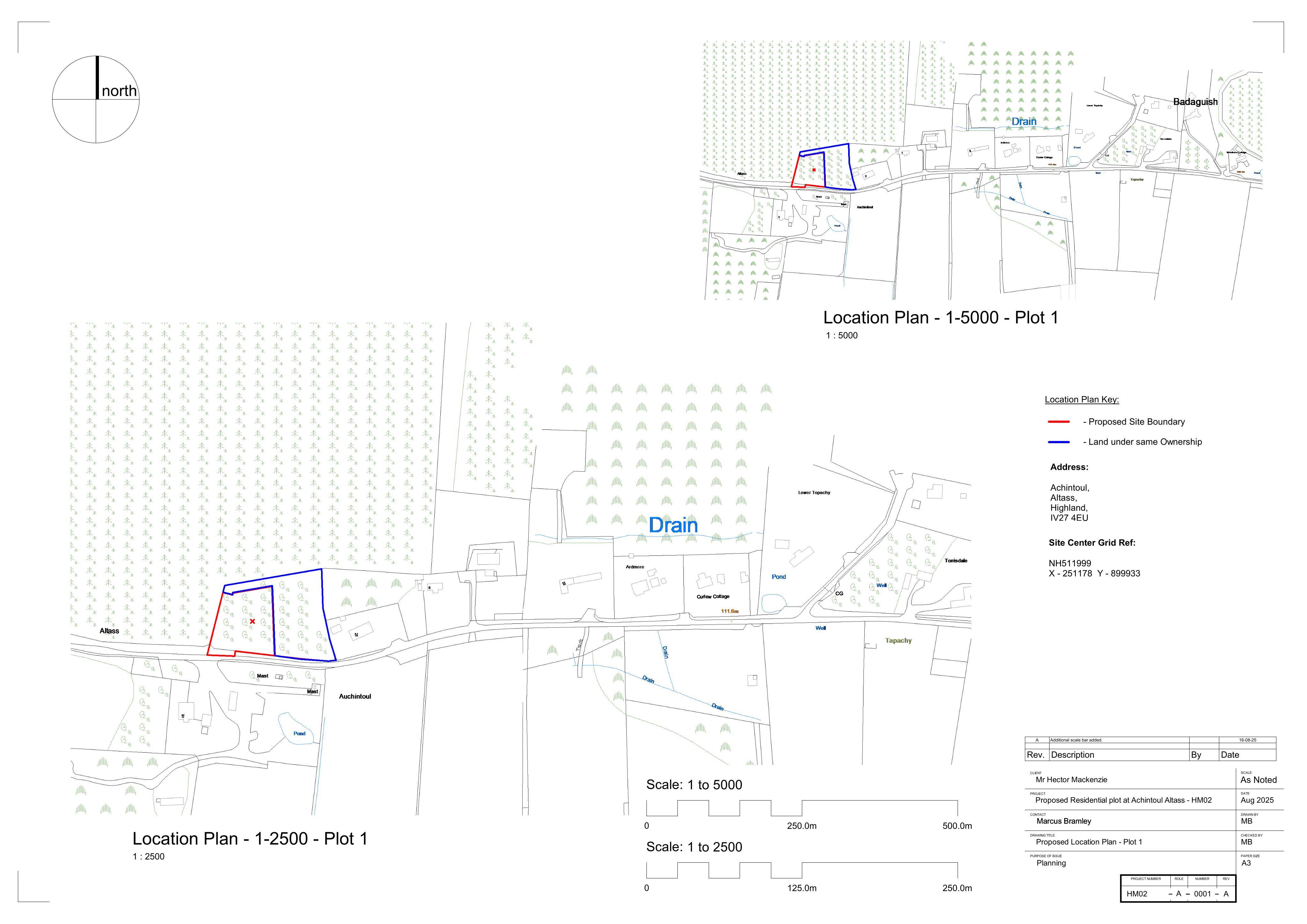 Planning document