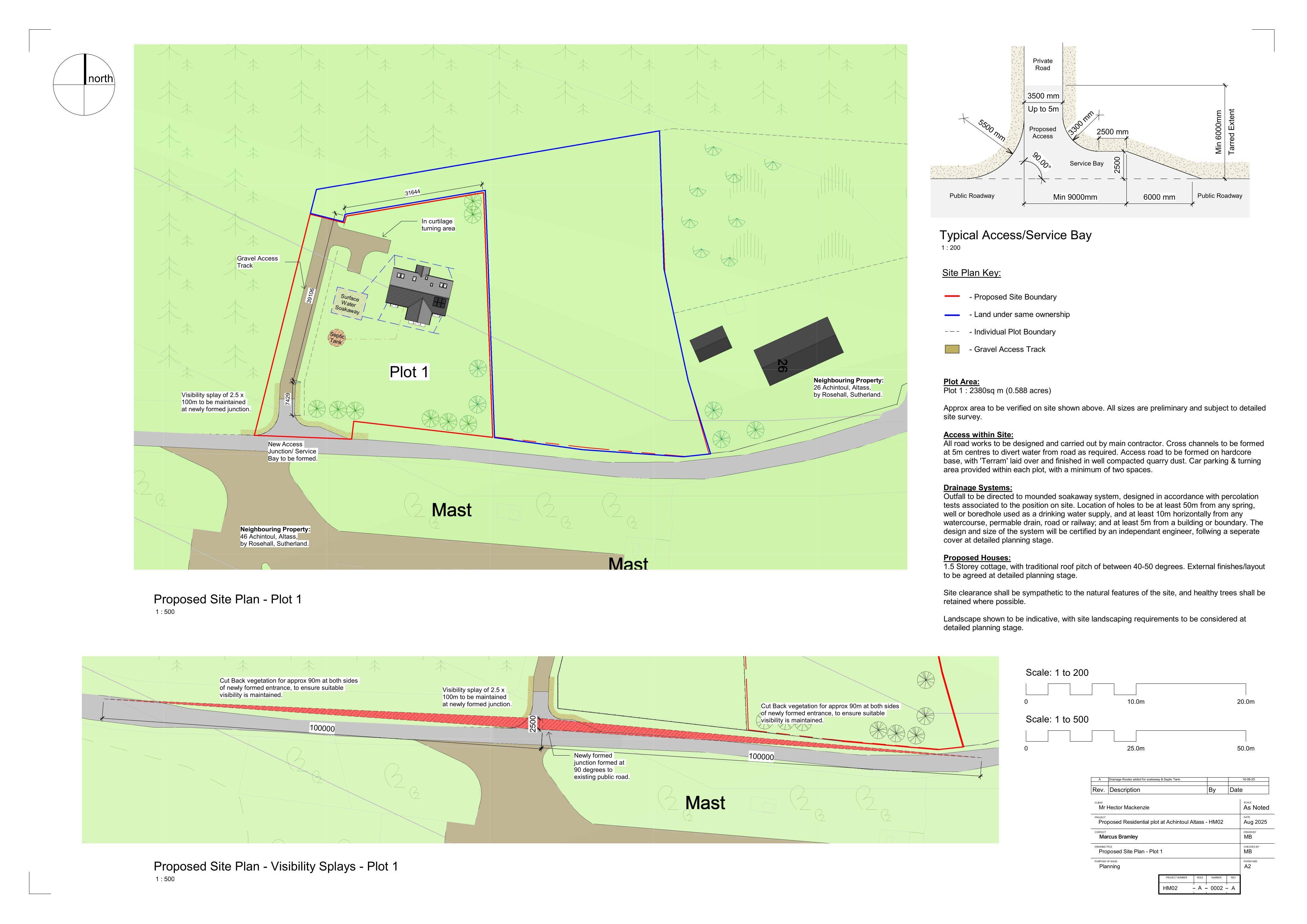 Document 2
