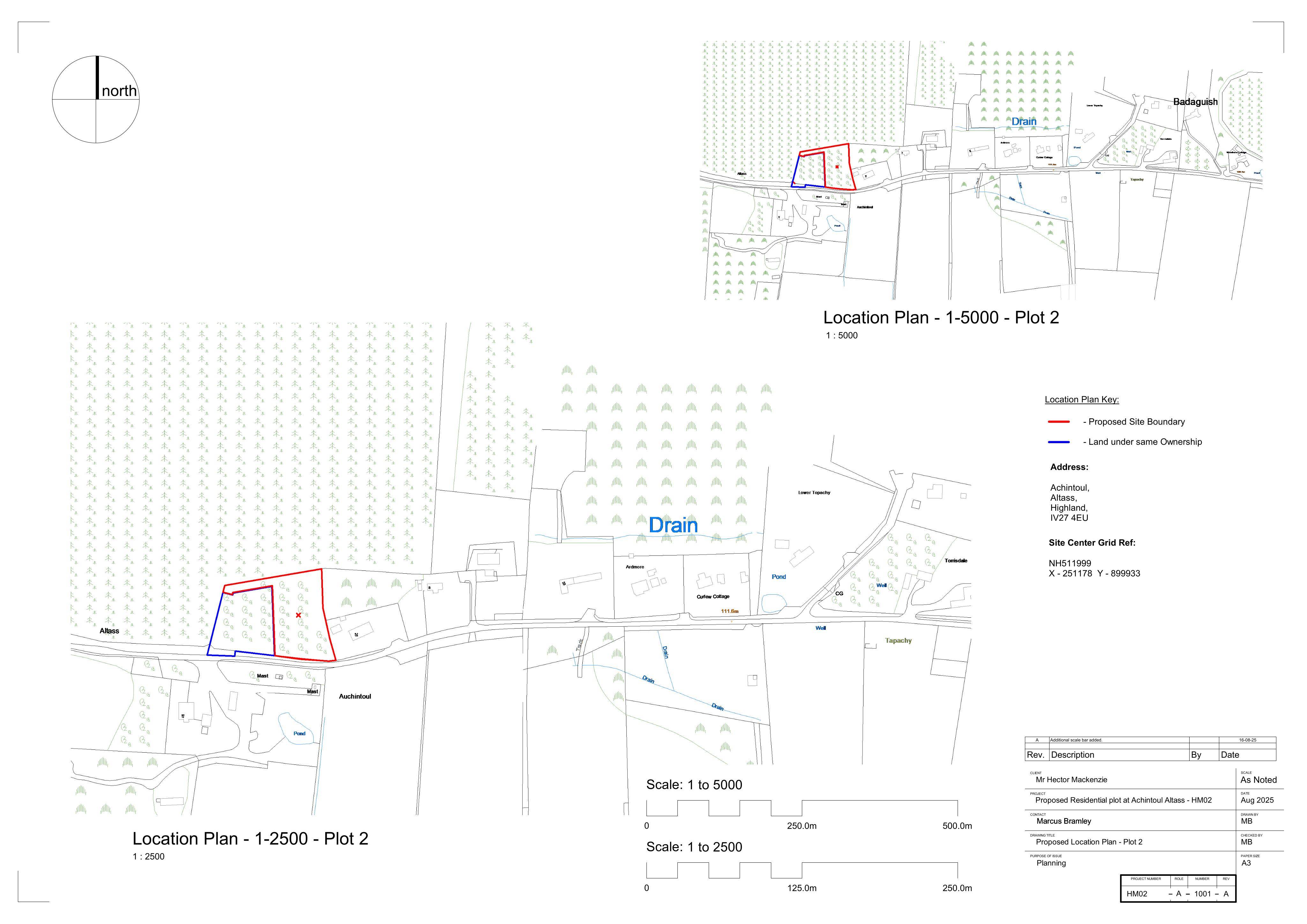 Planning document