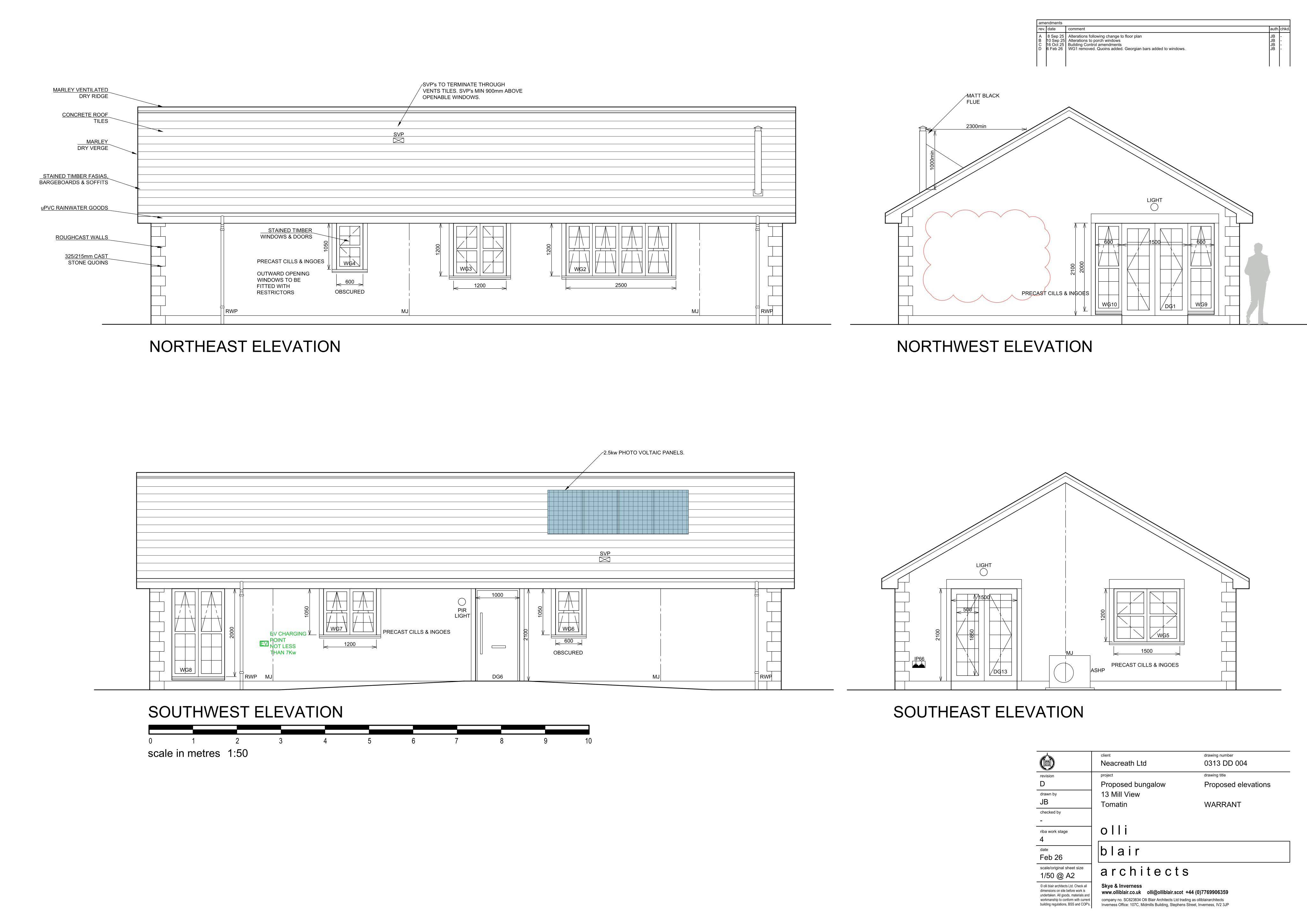 Document 2
