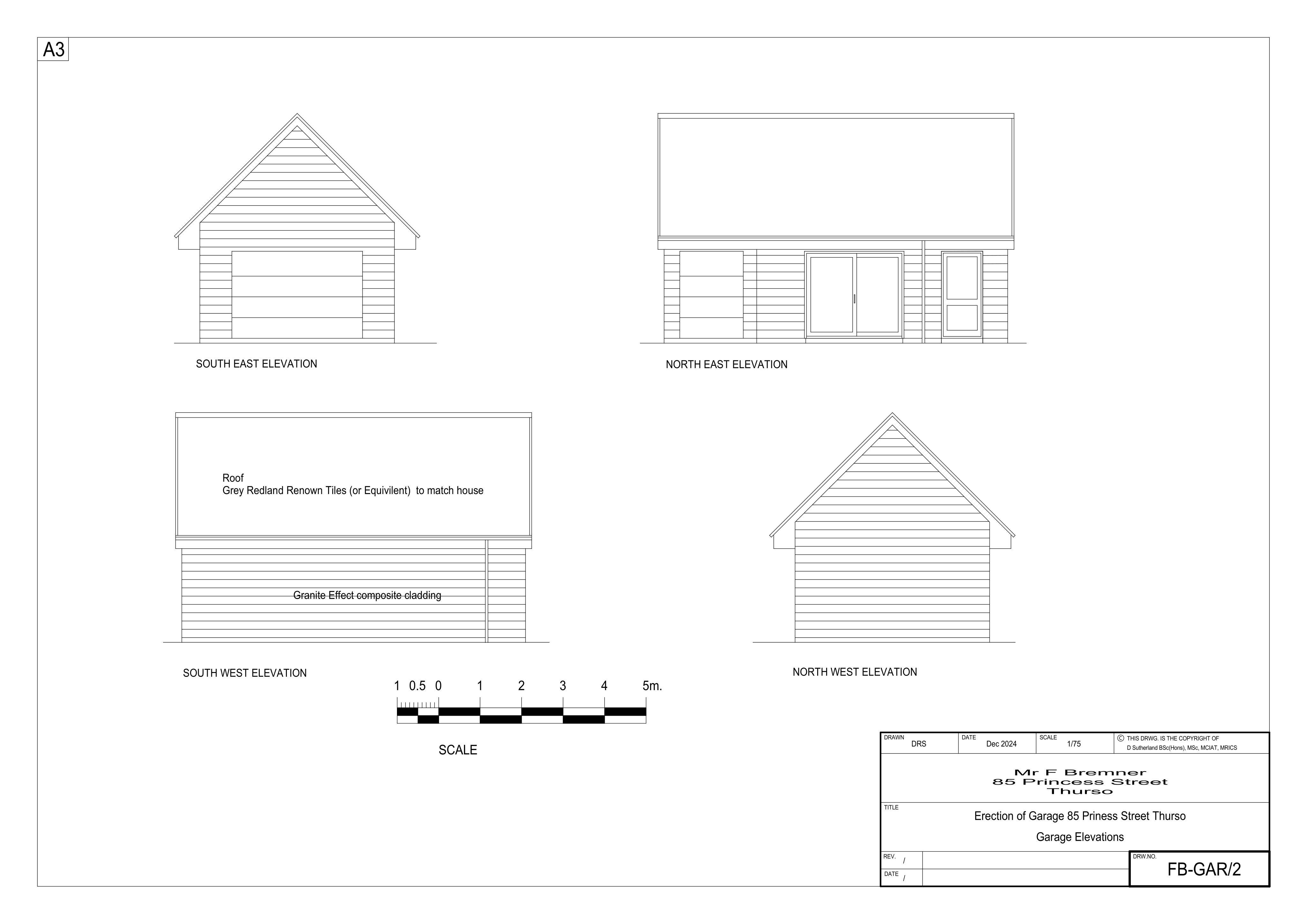 Document 2