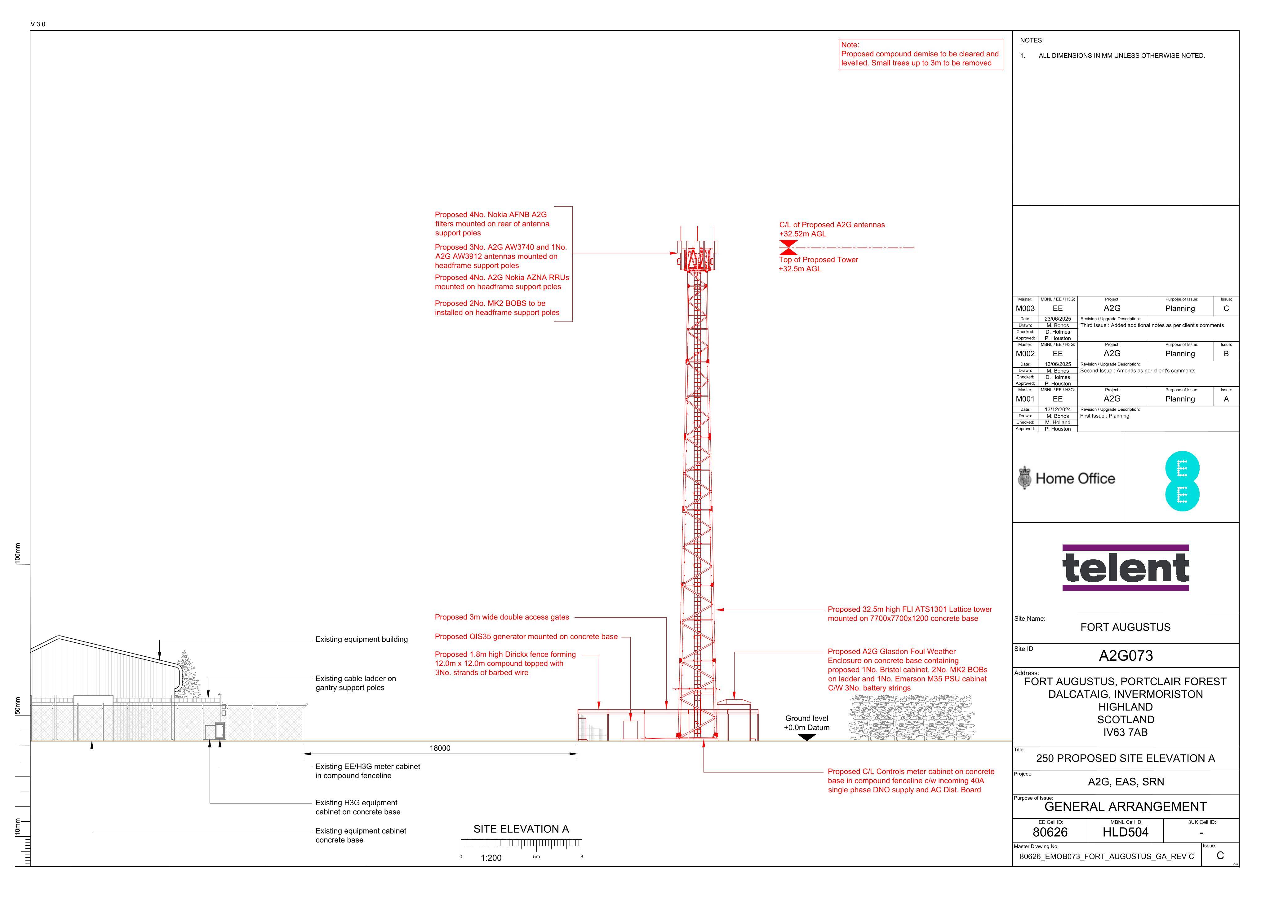 Document 2