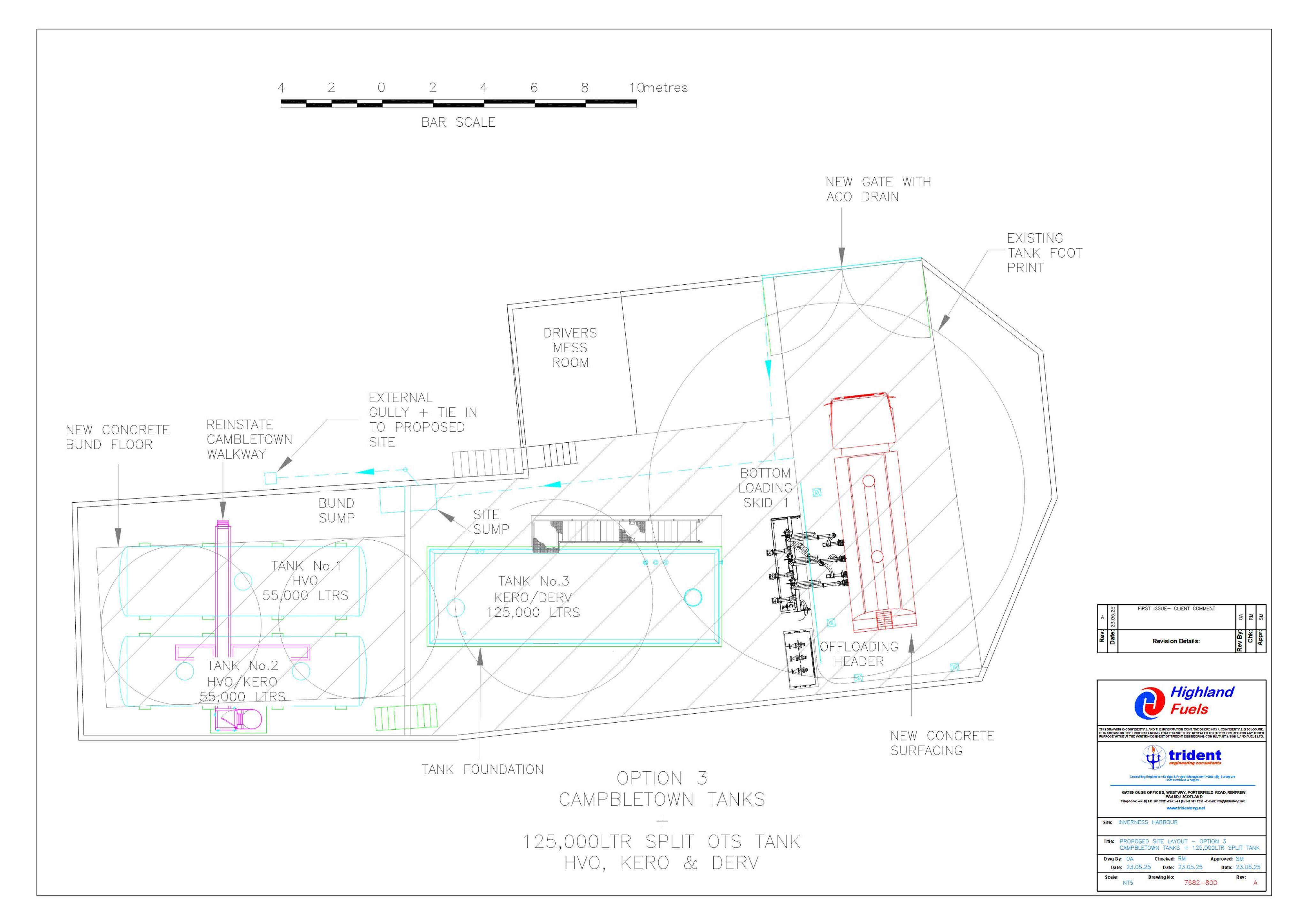 Document 2