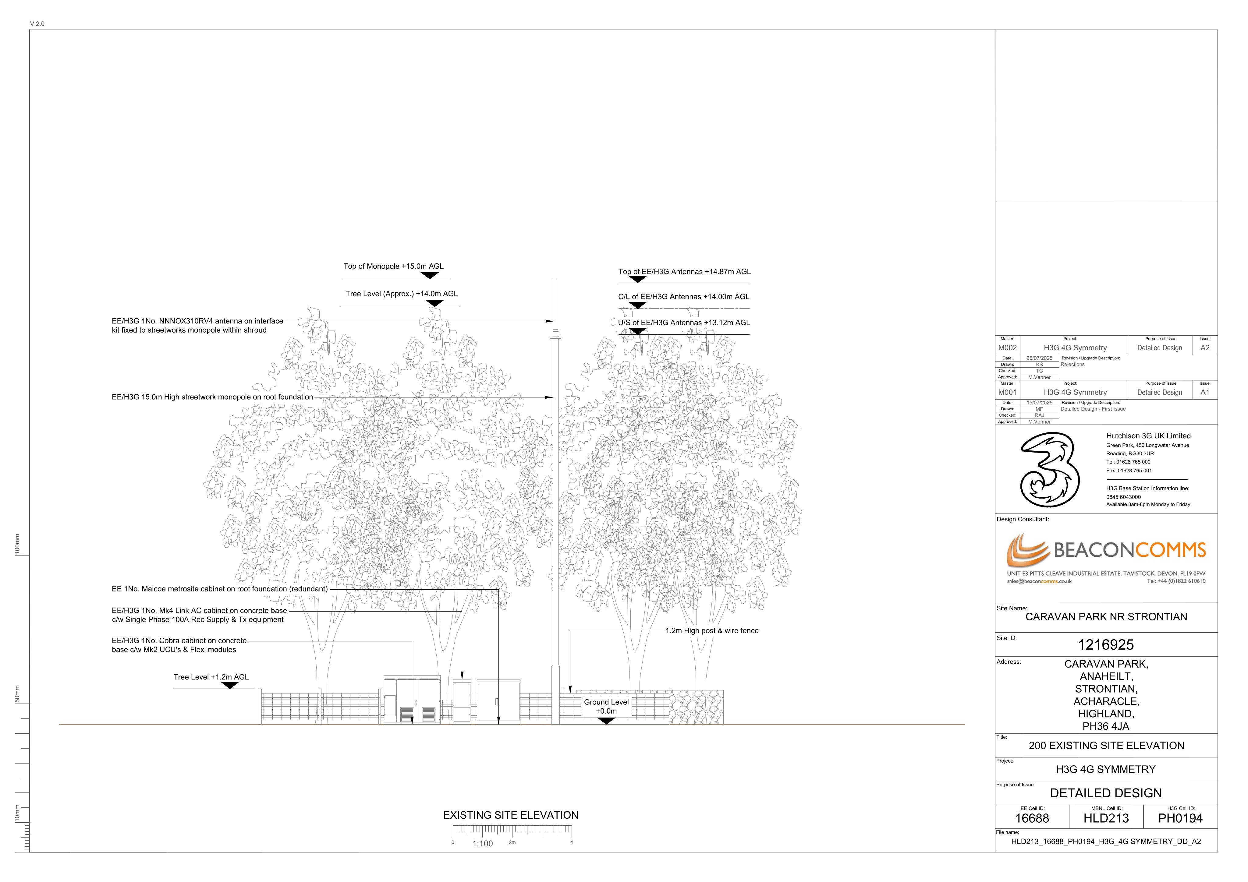 Document 2