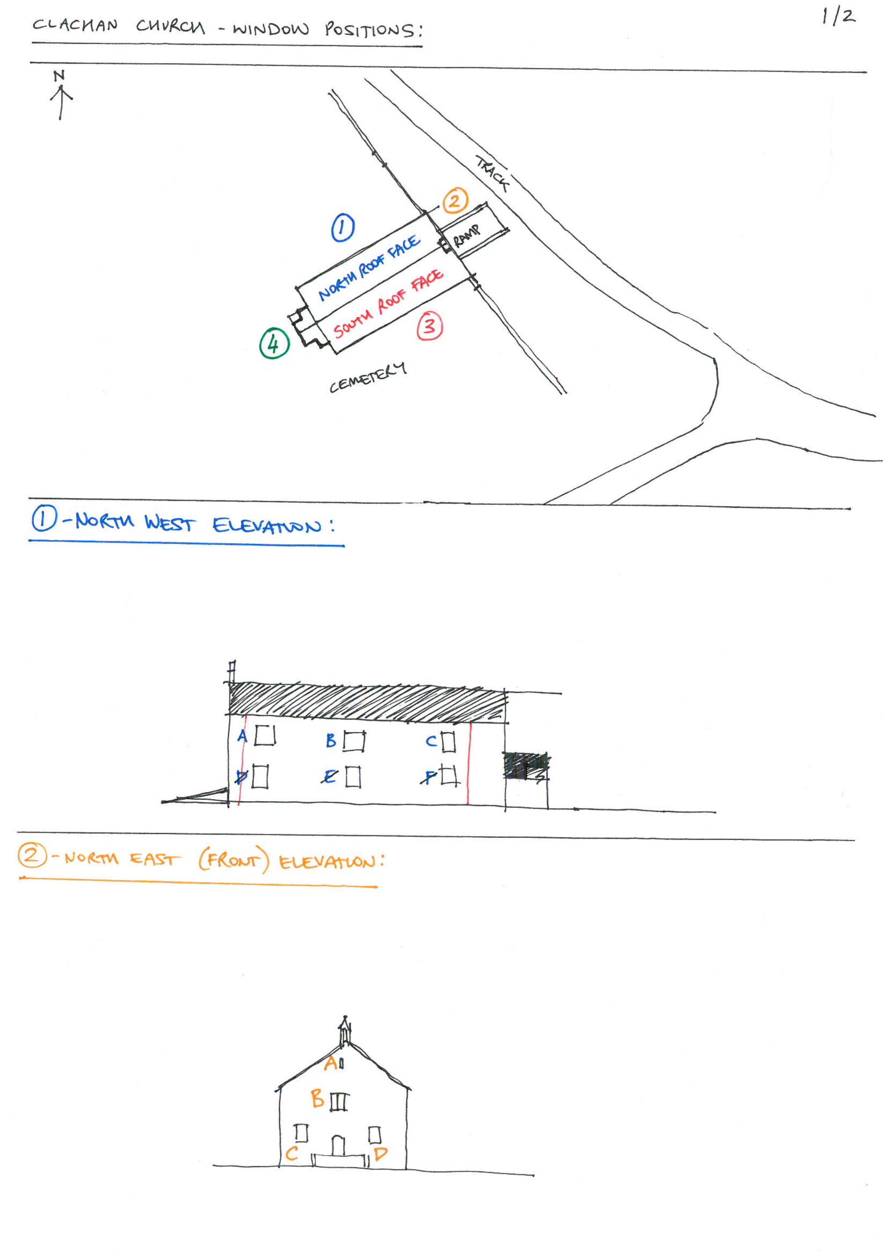 Document 2