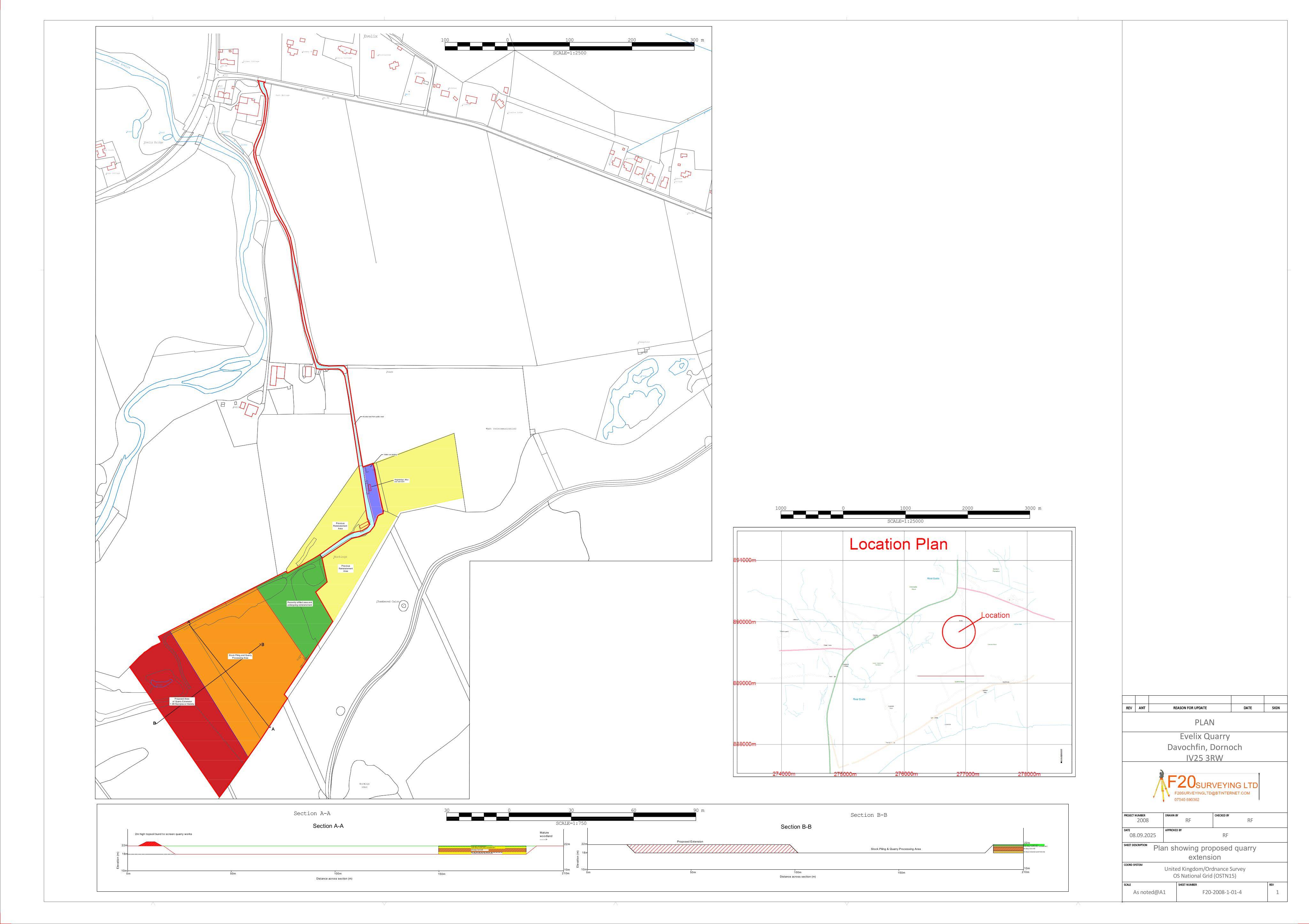 Planning document