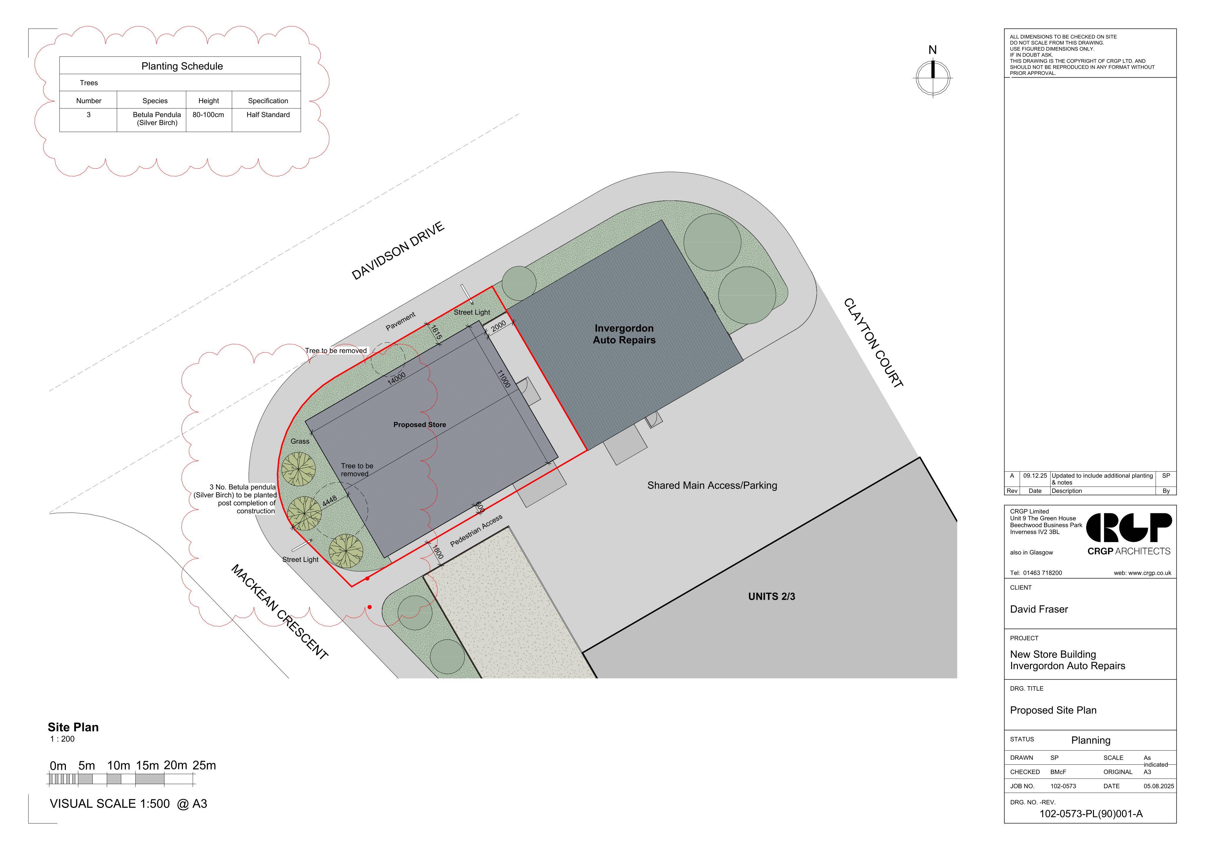 Planning document