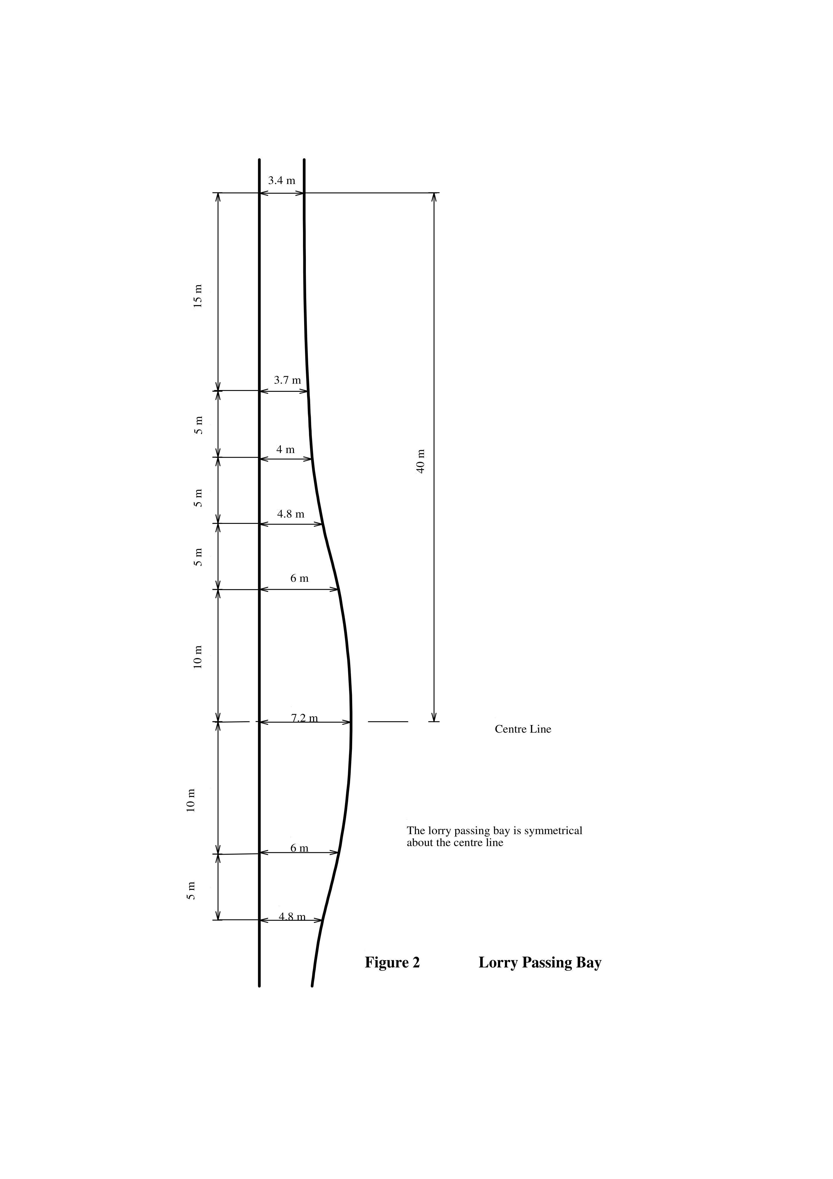 Document 4