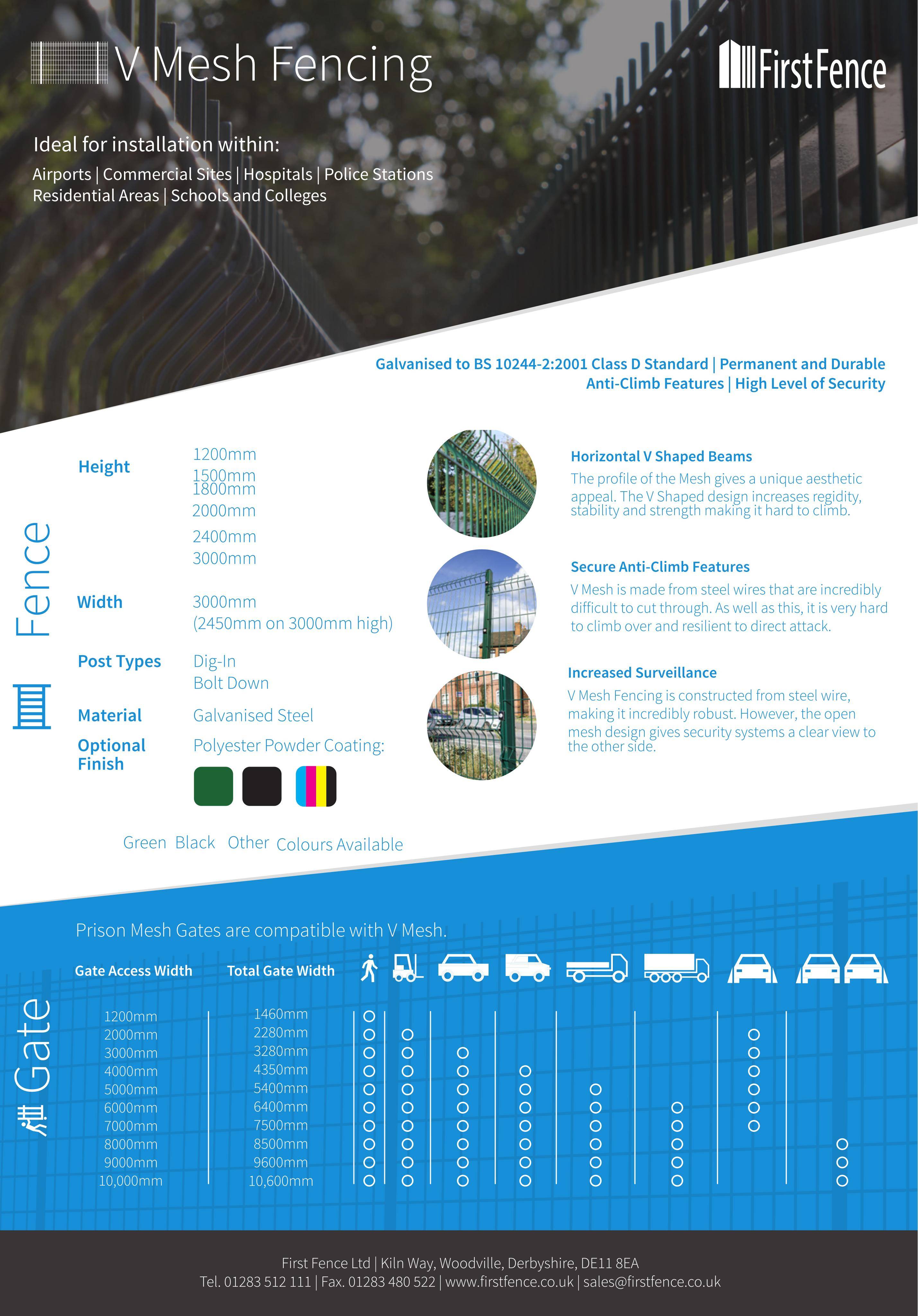 Document 2