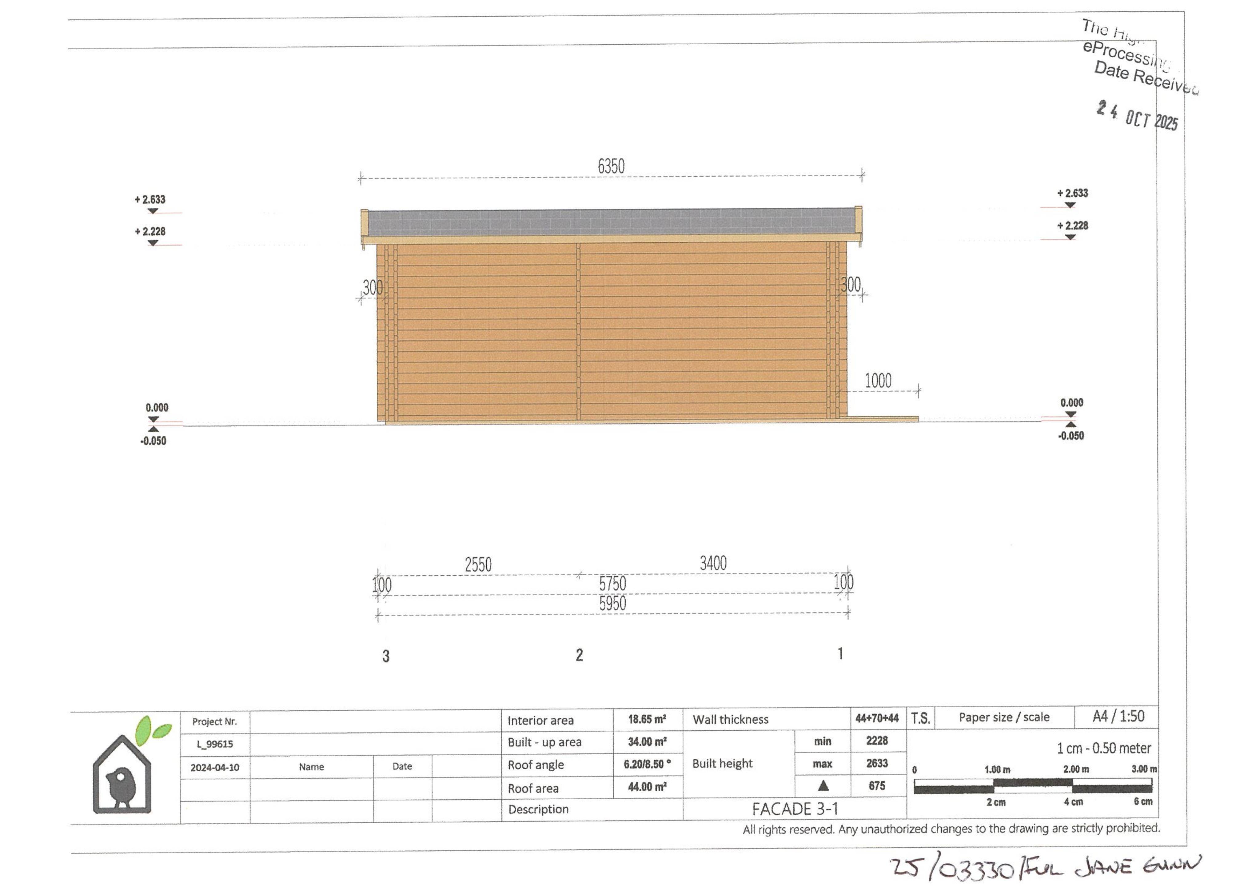 Document 2