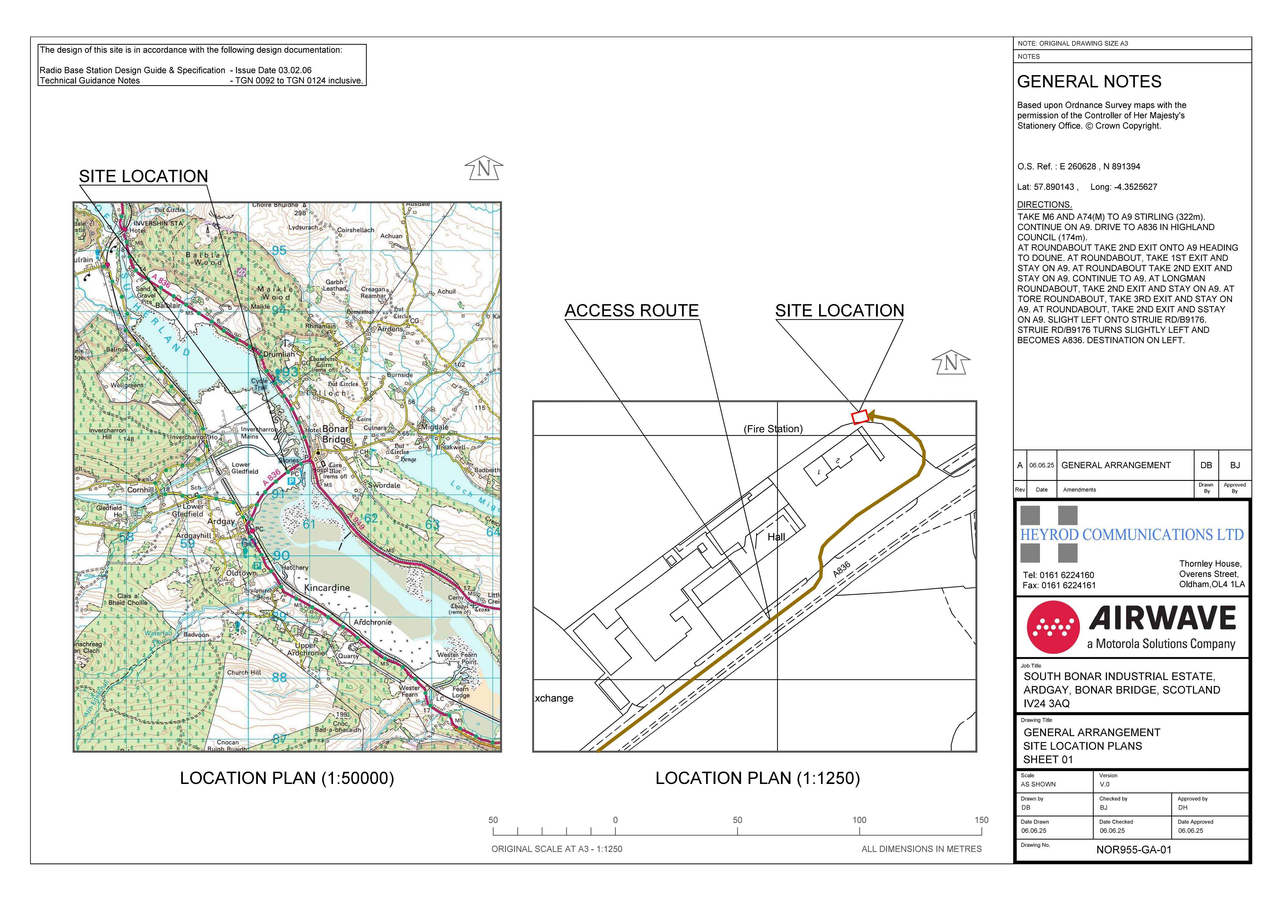 Planning document