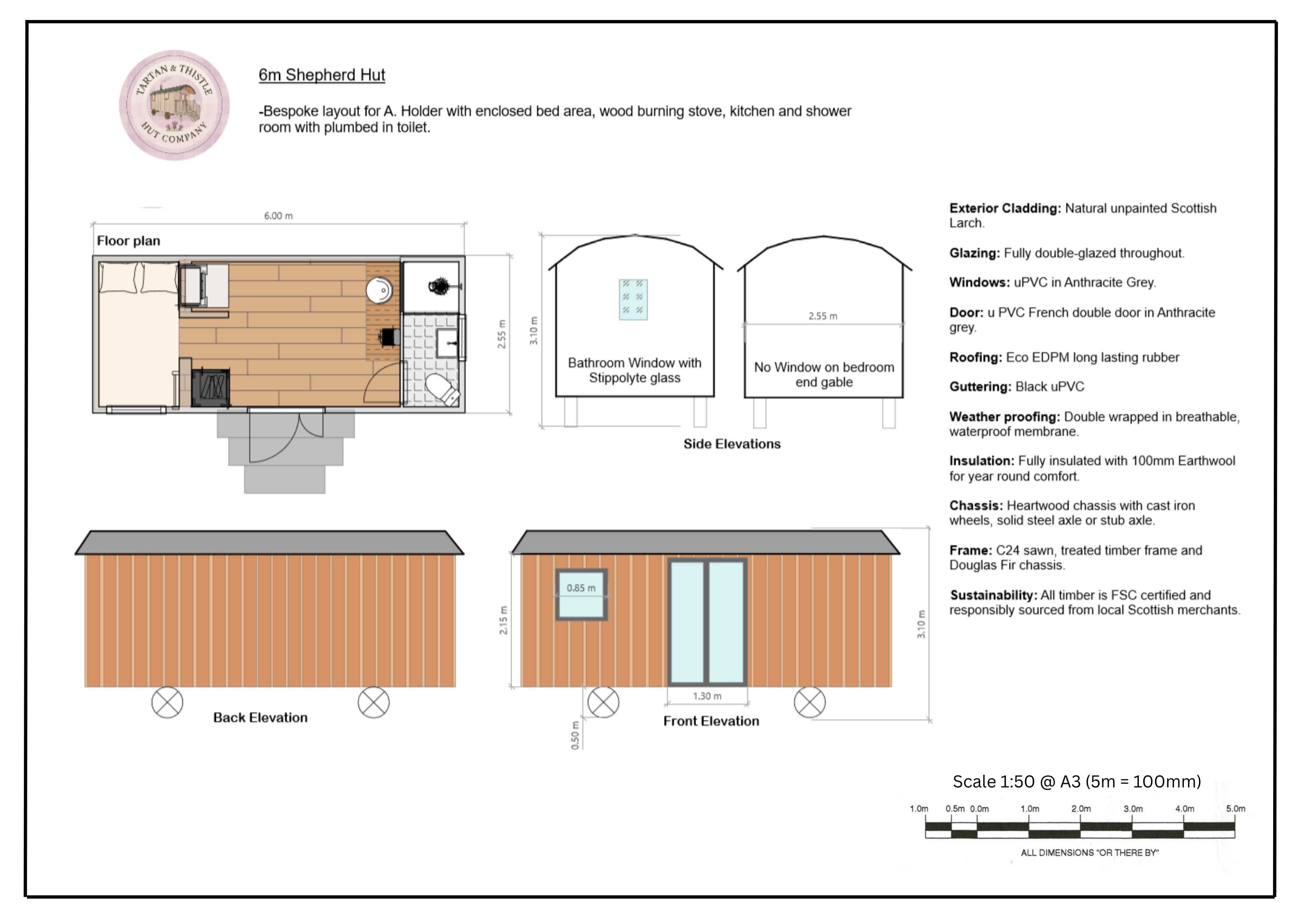 Document 2