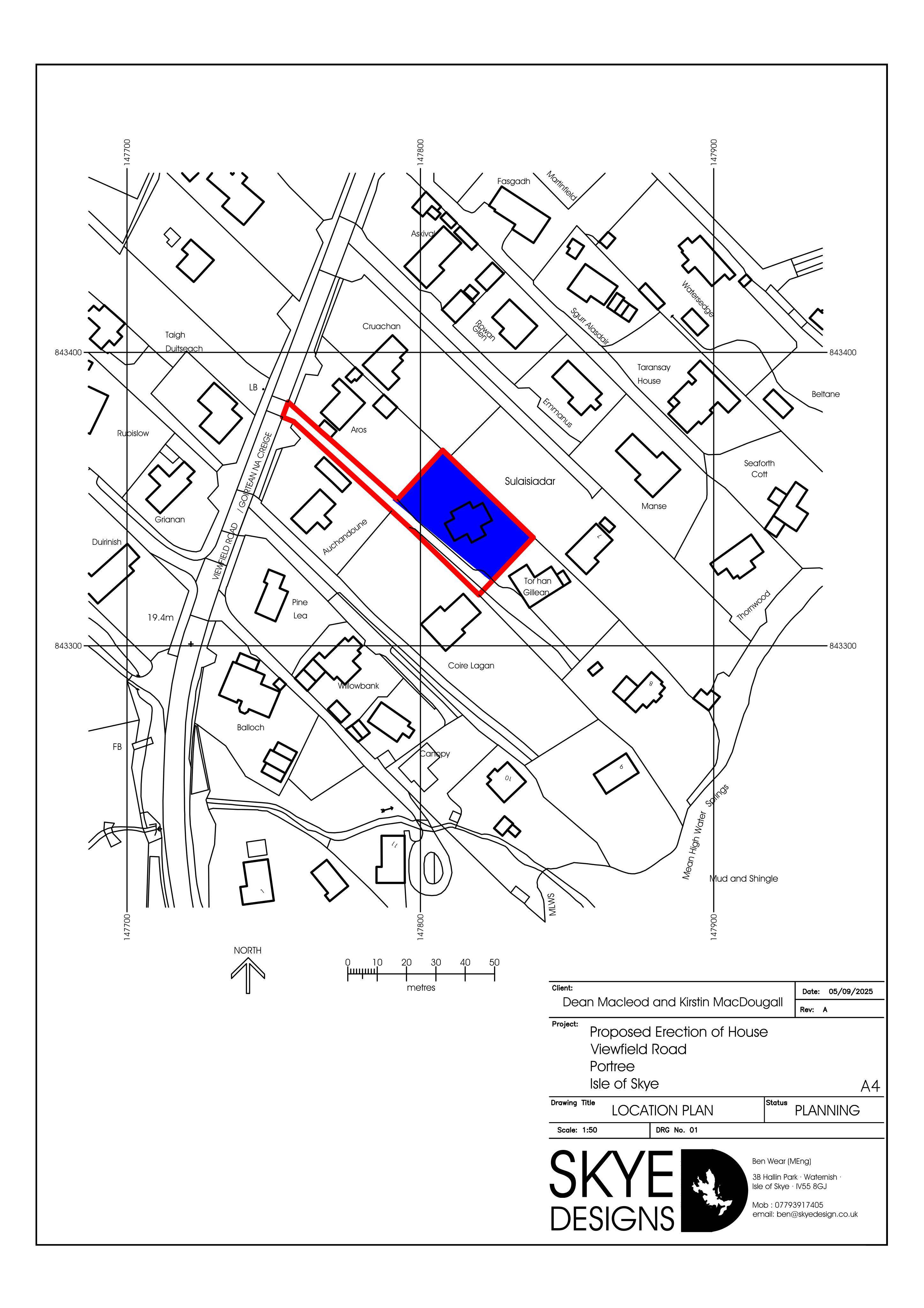 Planning document