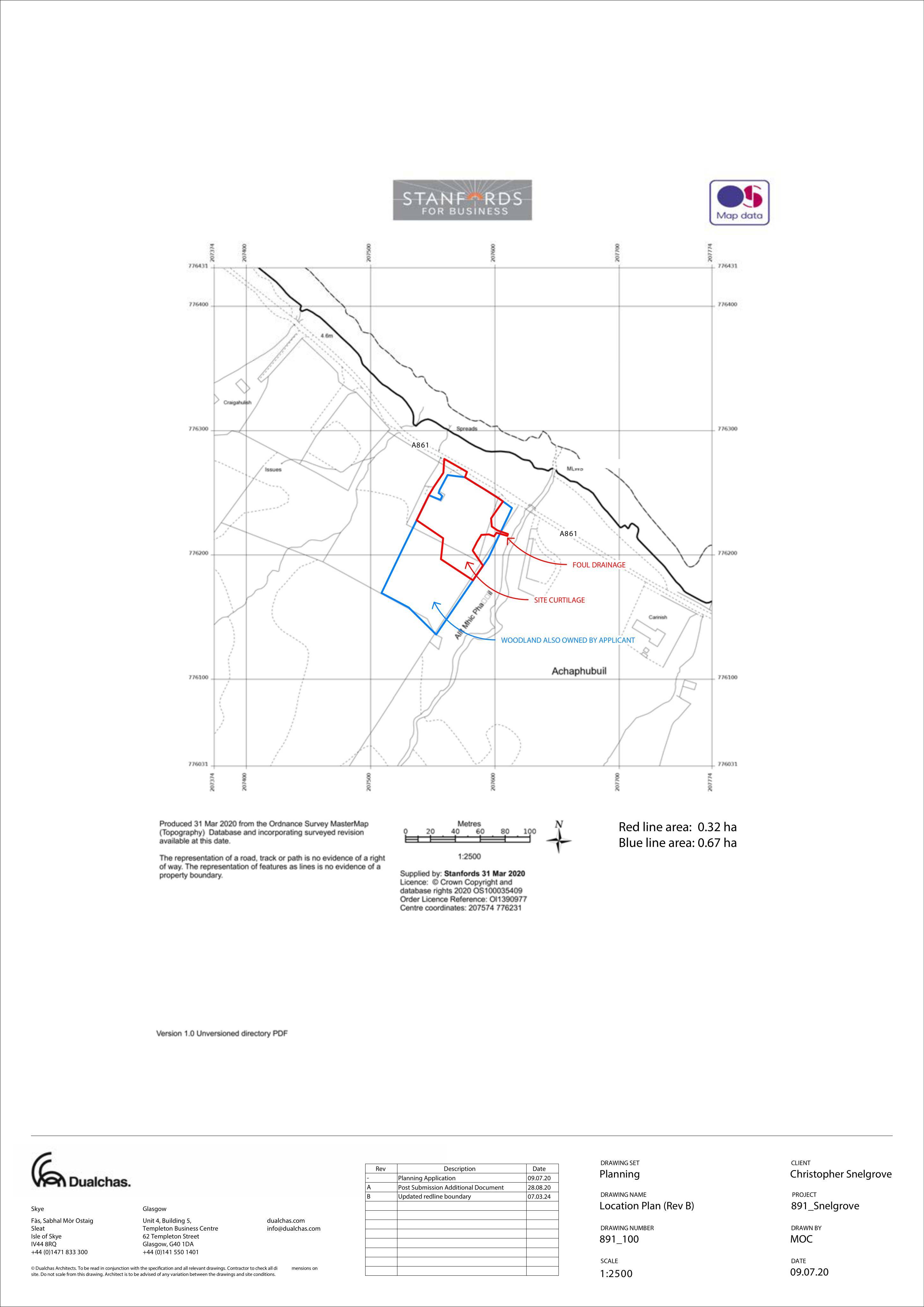 Planning document